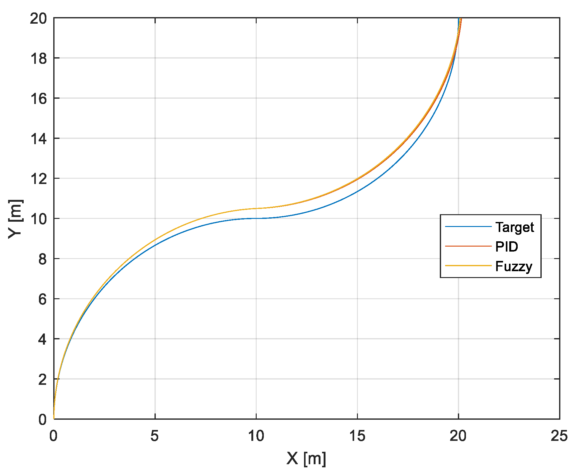Mathematics 10 04783 g024