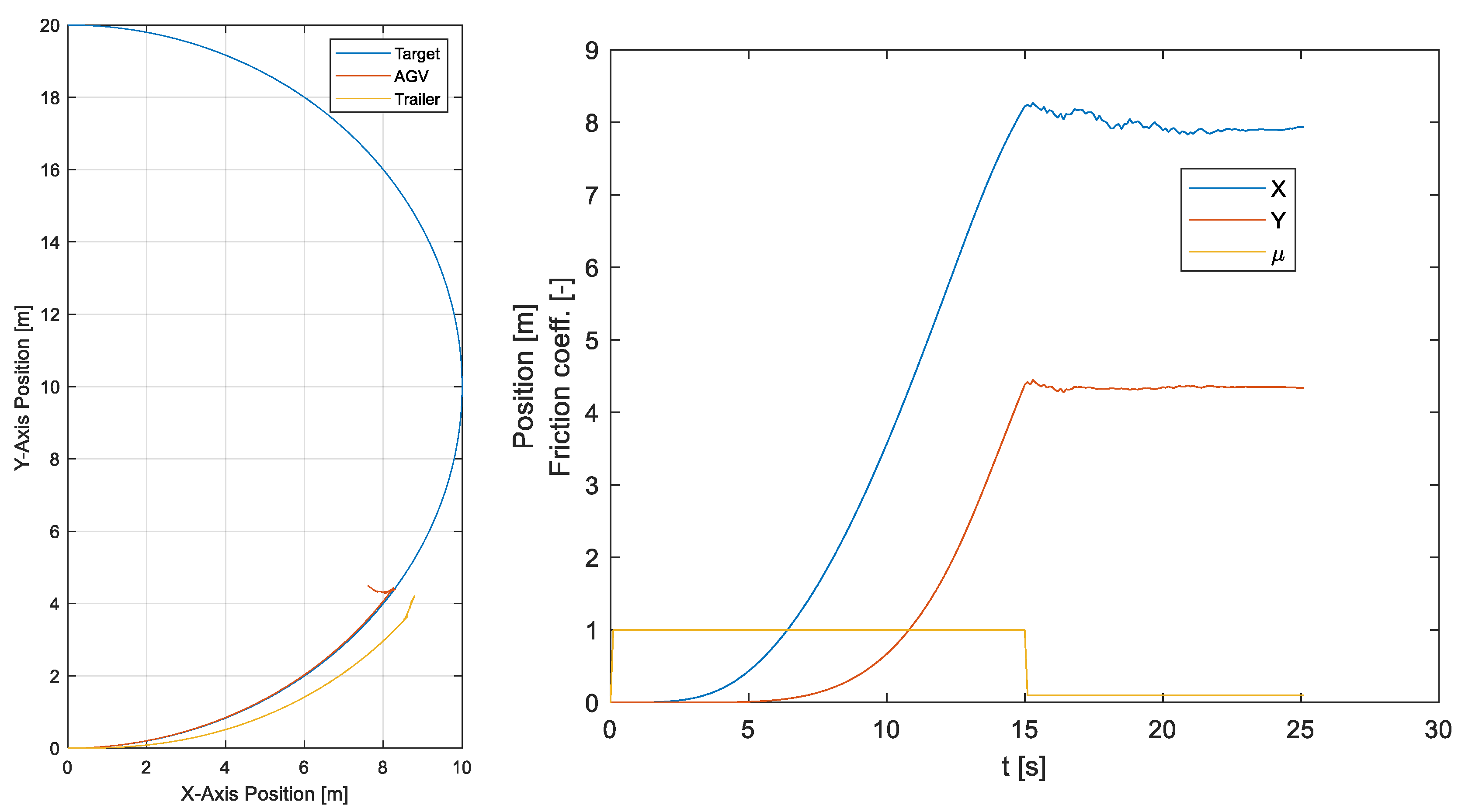 Mathematics 10 04783 g025