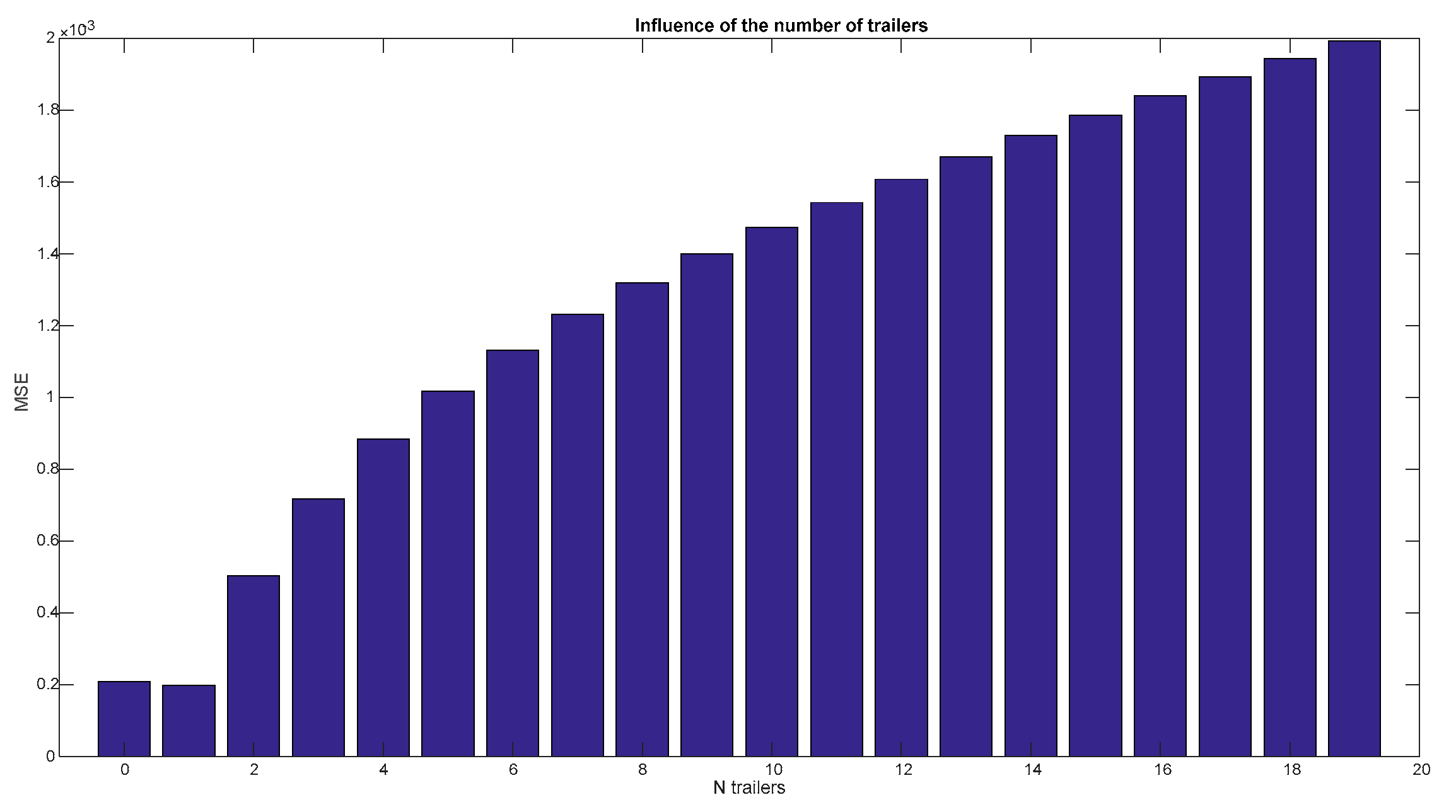 Mathematics 10 04783 g026