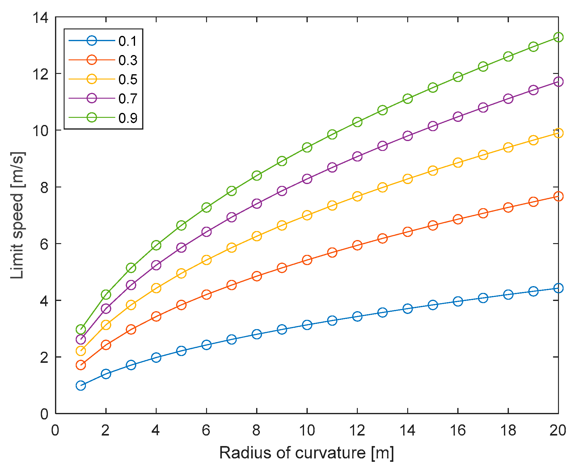 Mathematics 10 04783 g028