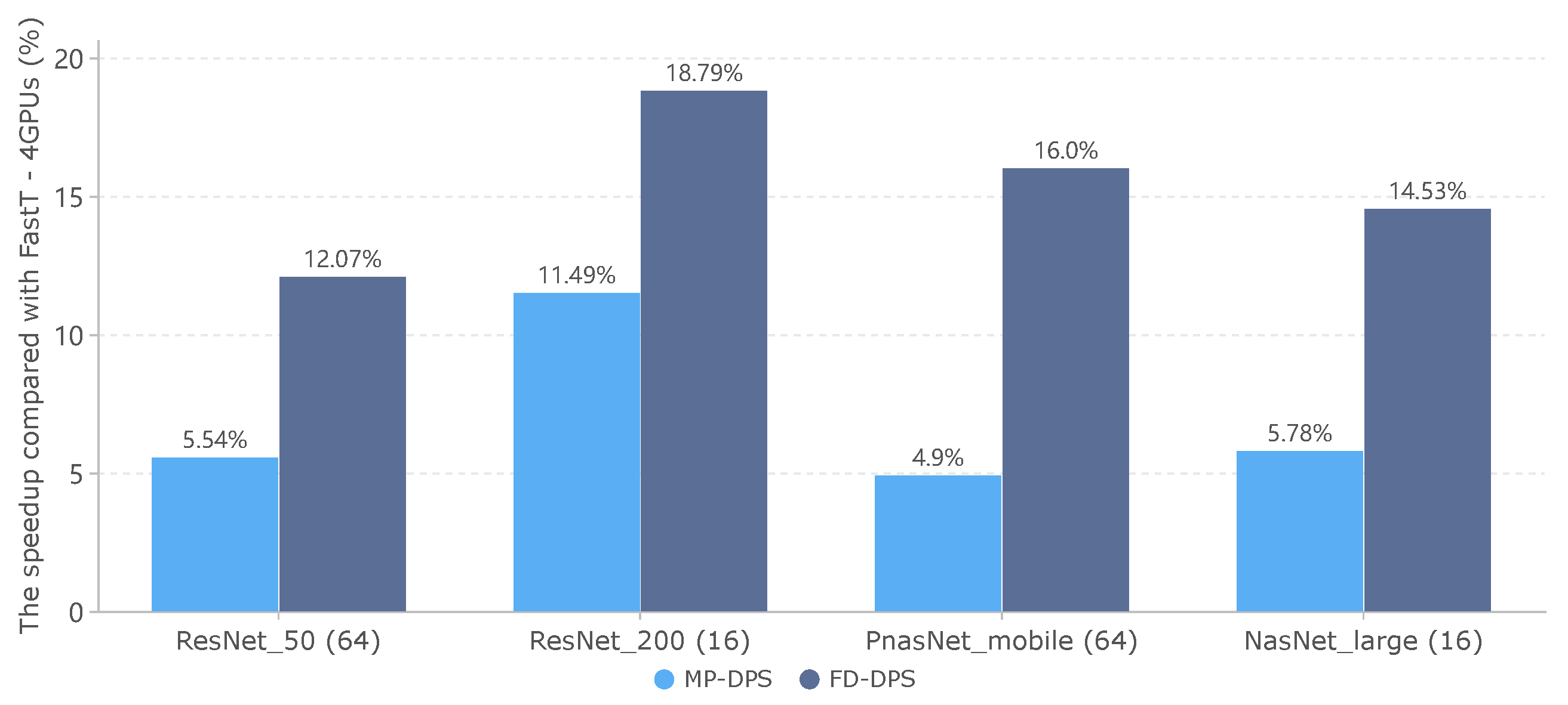 Mathematics 10 04788 g004
