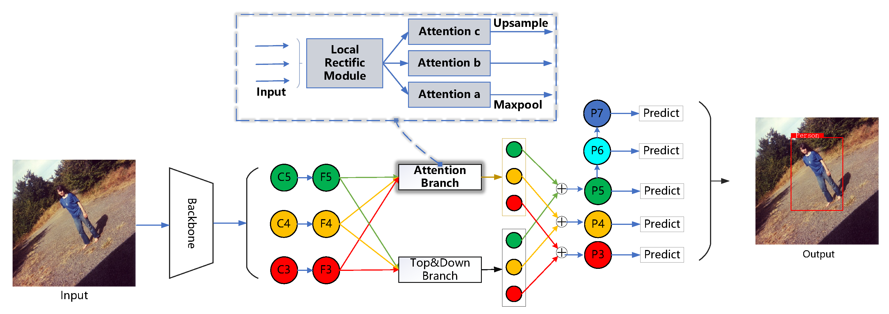 Mathematics 10 04789 g001