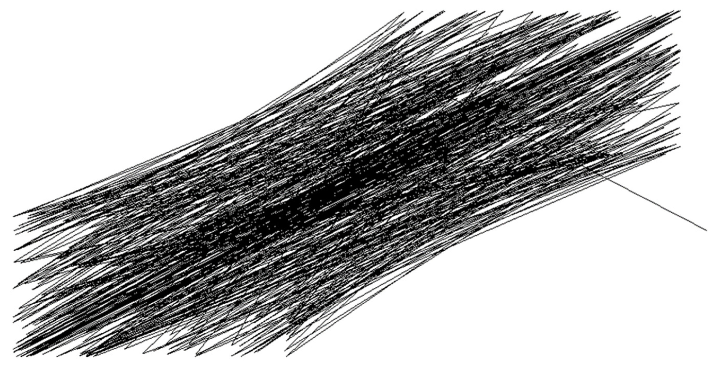 Mathematics 10 04791 g007 550
