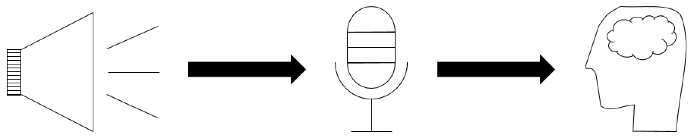 Mathematics 10 04793 g001