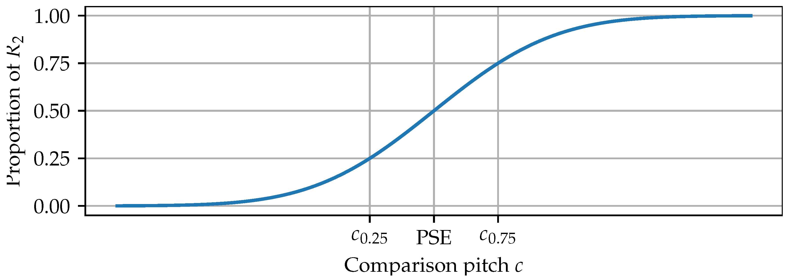 Mathematics 10 04793 g002