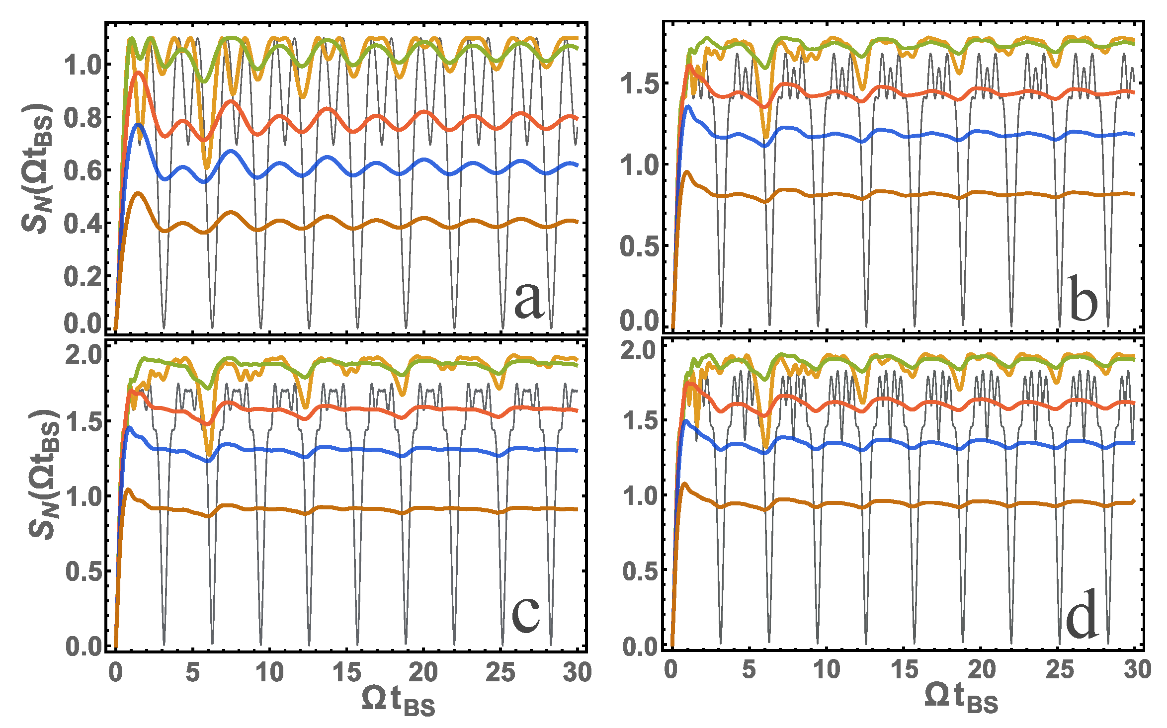 Mathematics 10 04794 g007 Mathematics 10 04794 g007