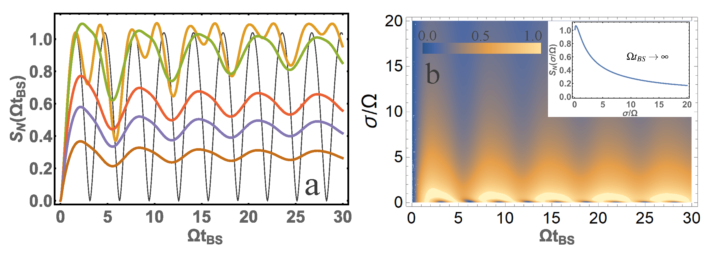 Mathematics 10 04794 g009 Mathematics 10 04794 g009