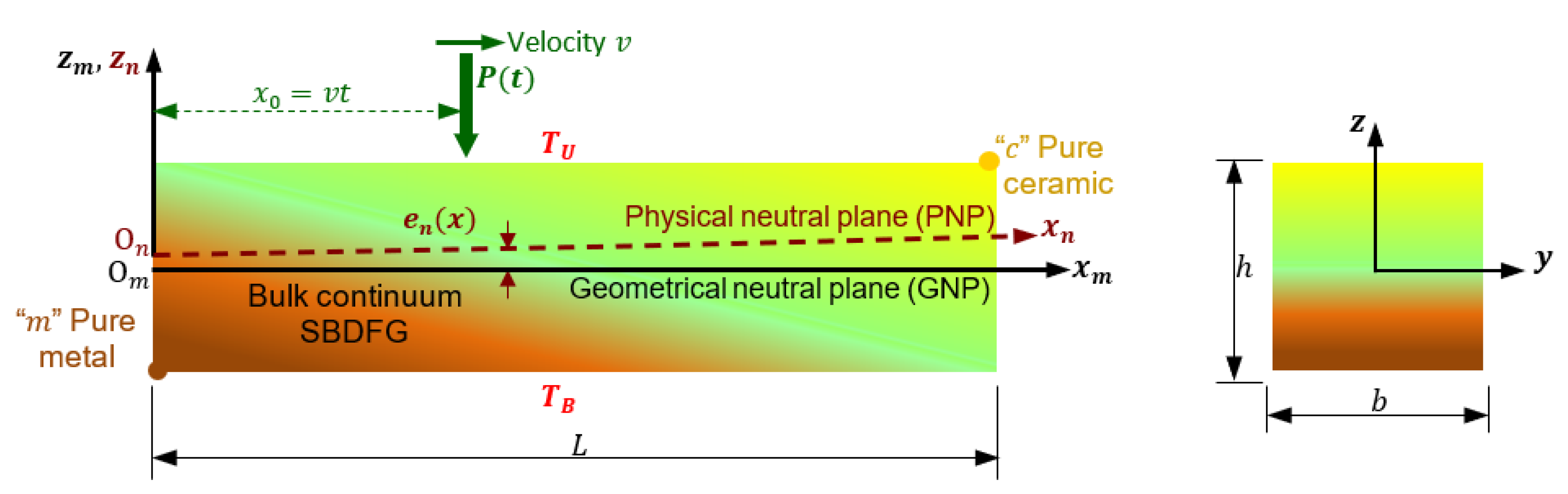 Mathematics 10 04797 g001 Mathematics 10 04797 g001