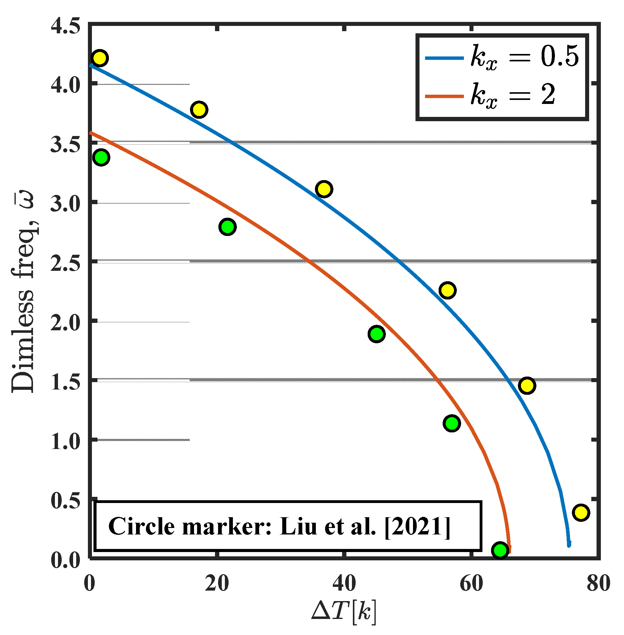 Mathematics 10 04797 g002 Mathematics 10 04797 g002