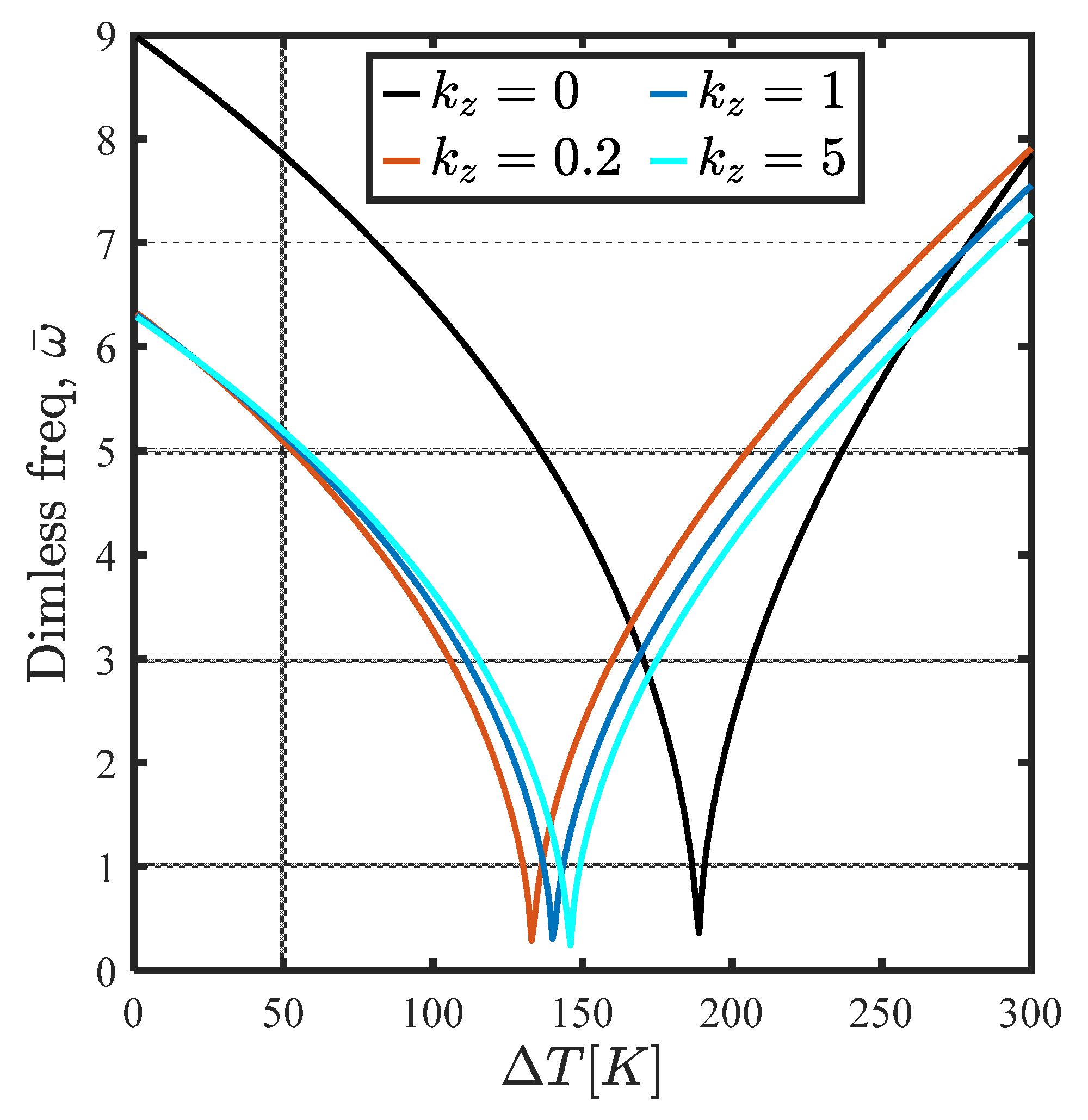 Mathematics 10 04797 g004 Mathematics 10 04797 g004