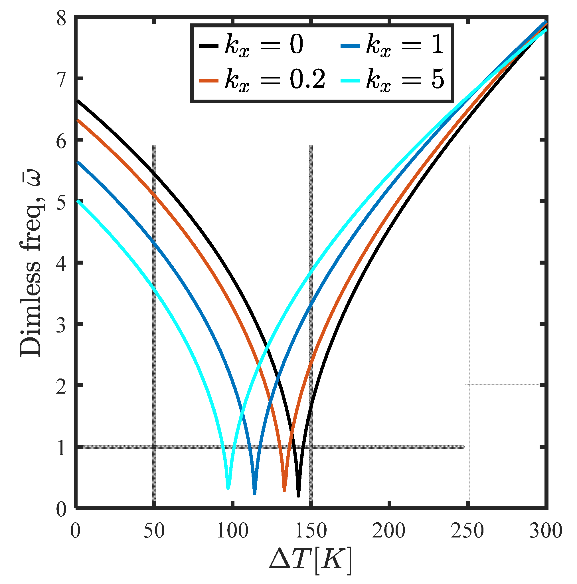 Mathematics 10 04797 g005 Mathematics 10 04797 g005