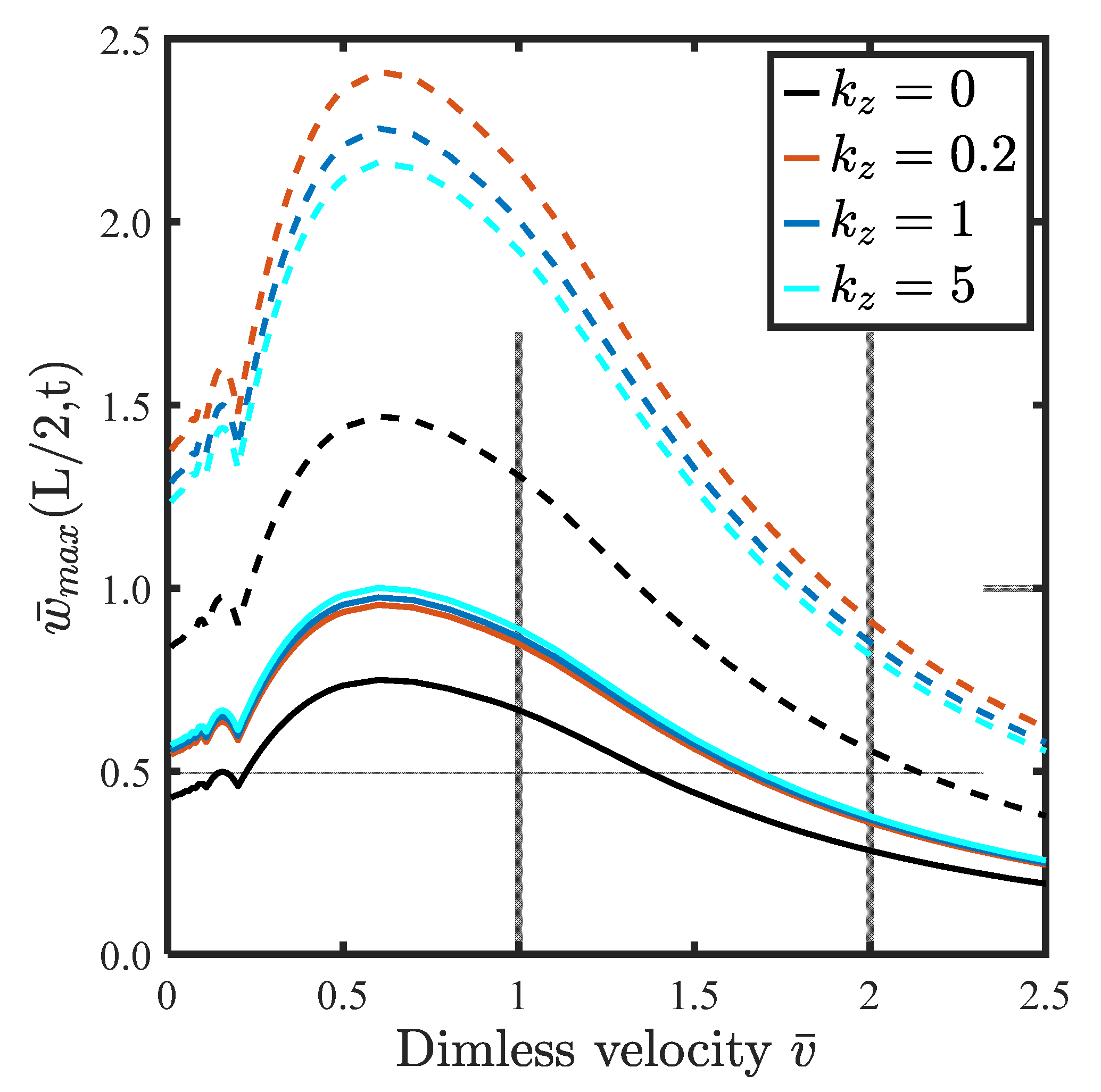 Mathematics 10 04797 g006 Mathematics 10 04797 g006