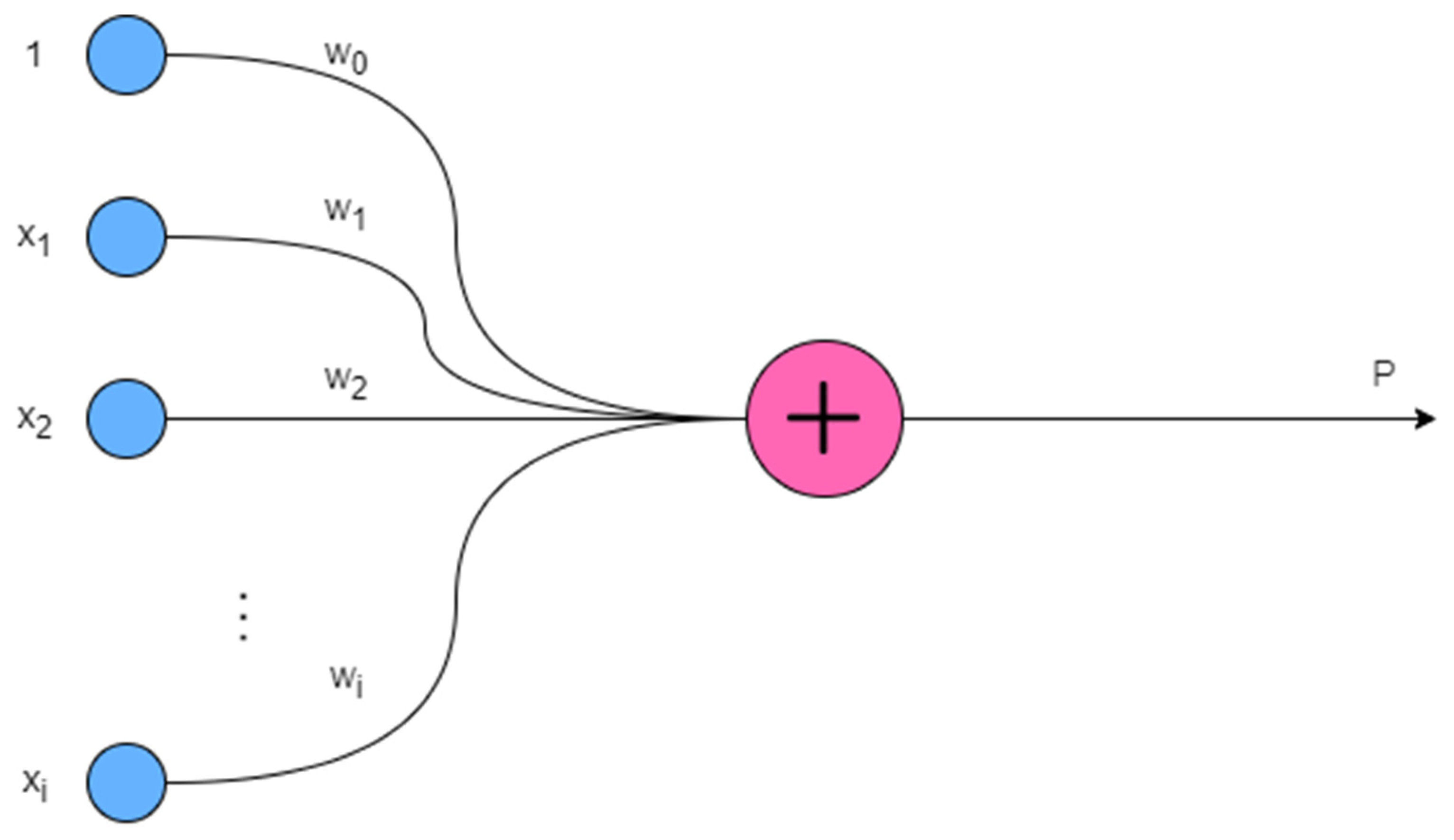 Mathematics 10 04800 g002