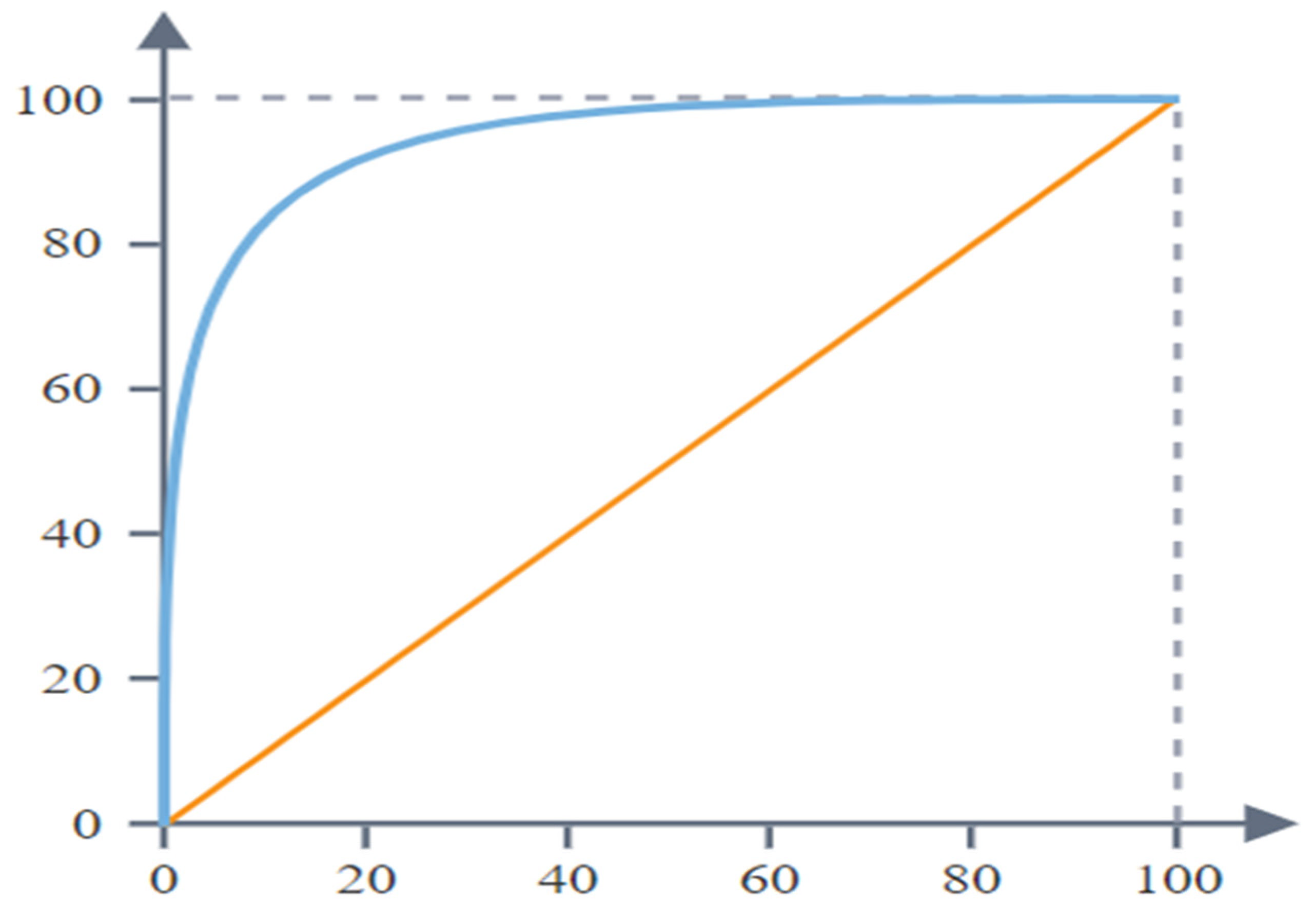 Mathematics 10 04800 g003