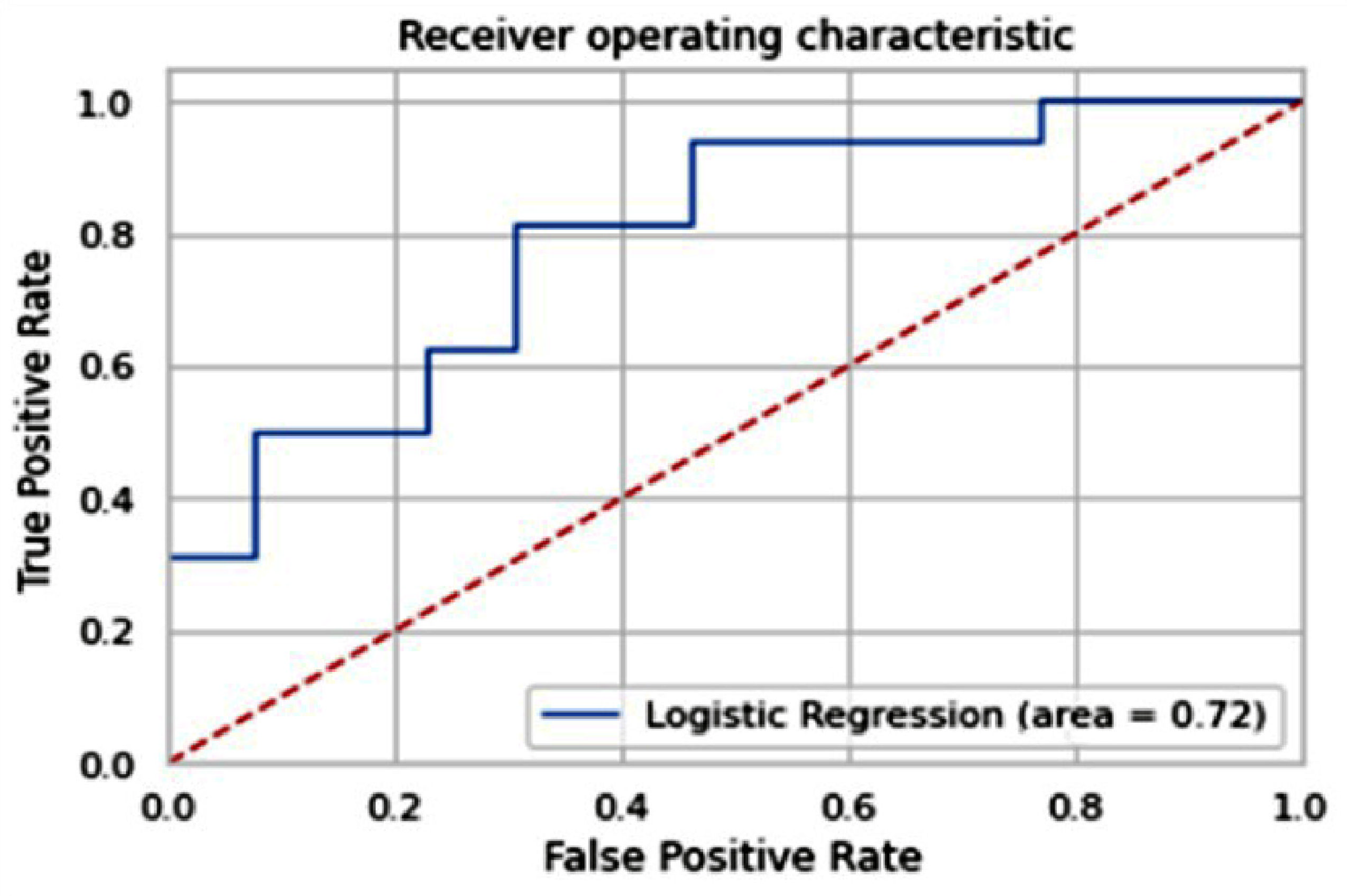 Mathematics 10 04800 g005