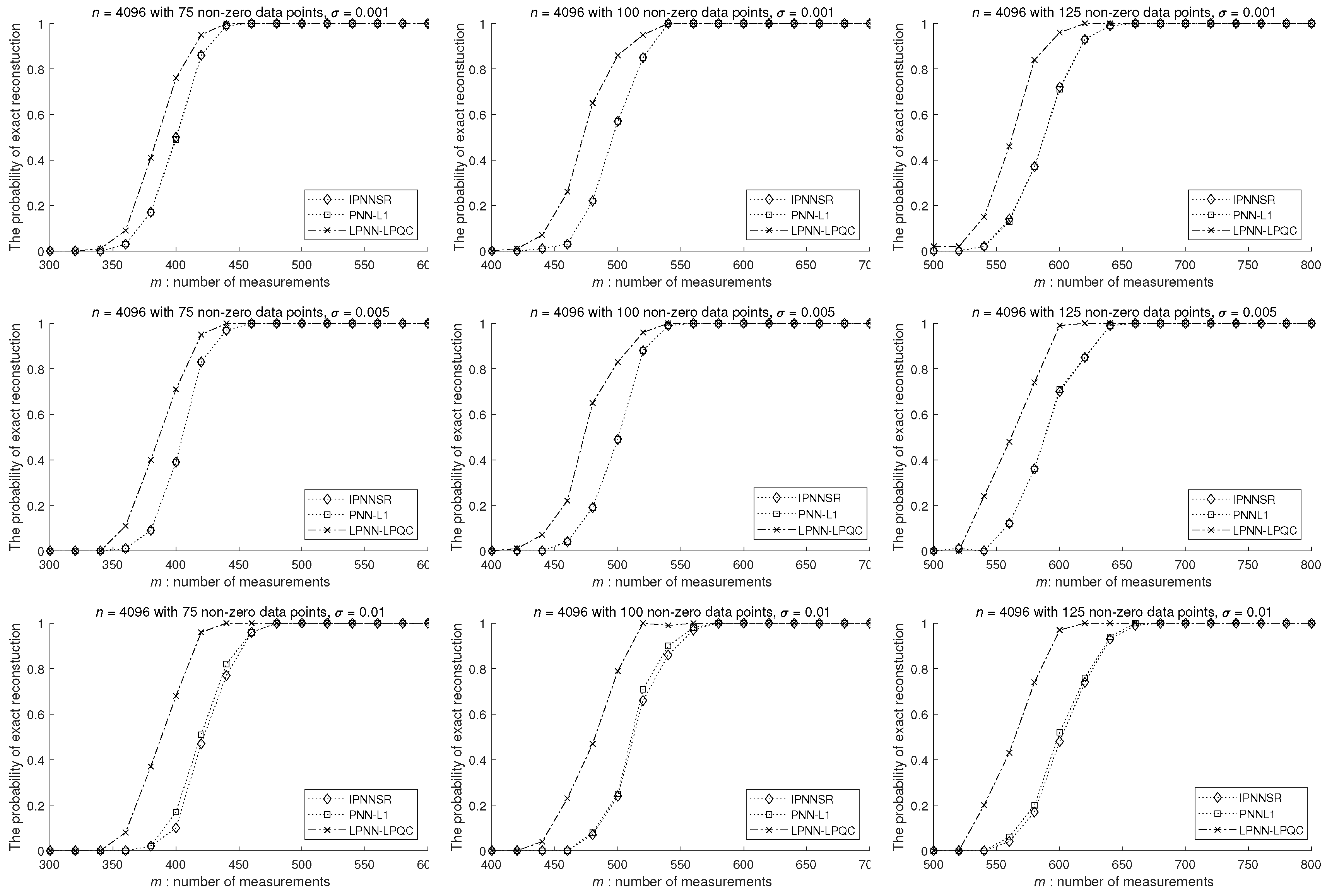 Mathematics 10 04801 g008 Mathematics 10 04801 g008