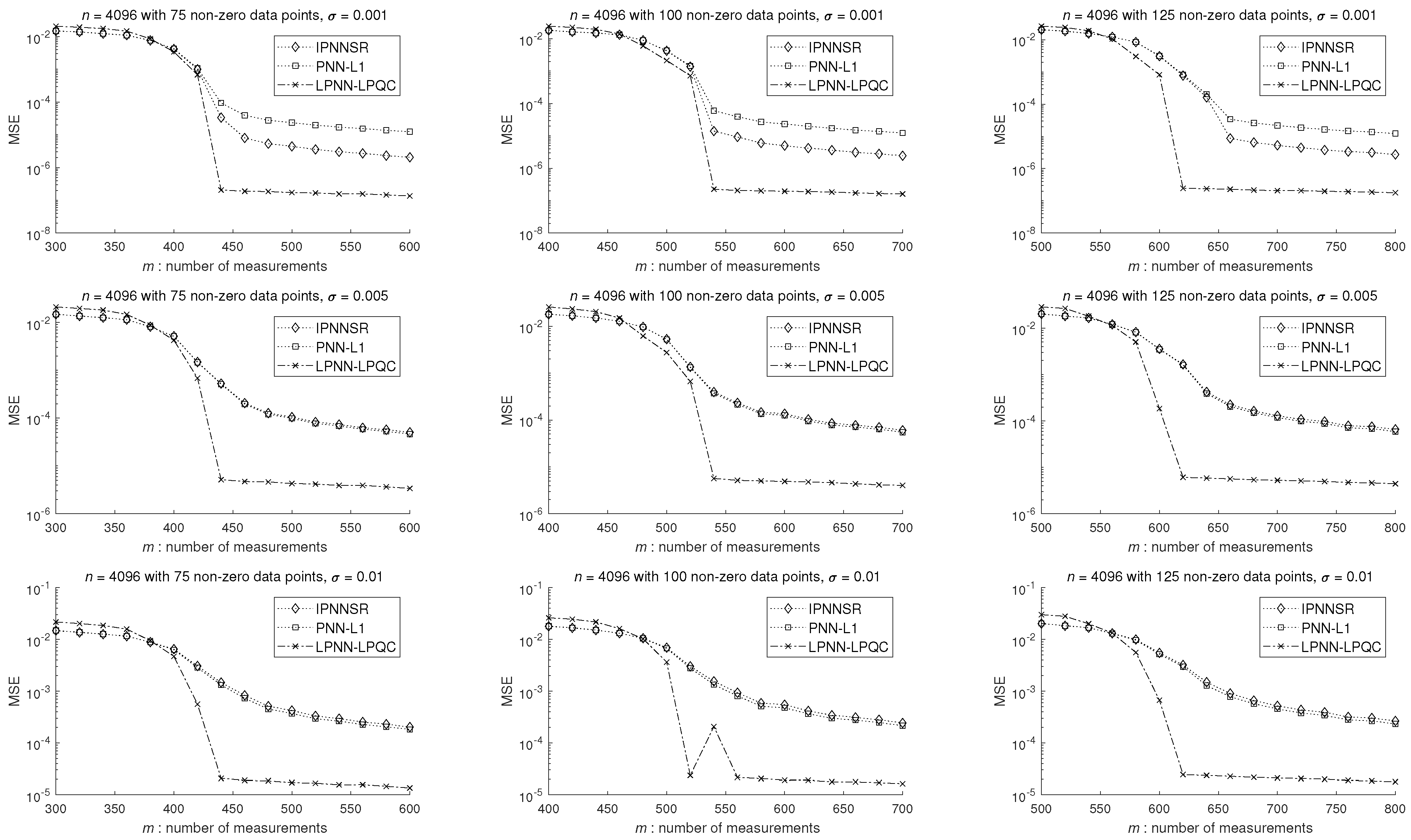 Mathematics 10 04801 g009 Mathematics 10 04801 g009