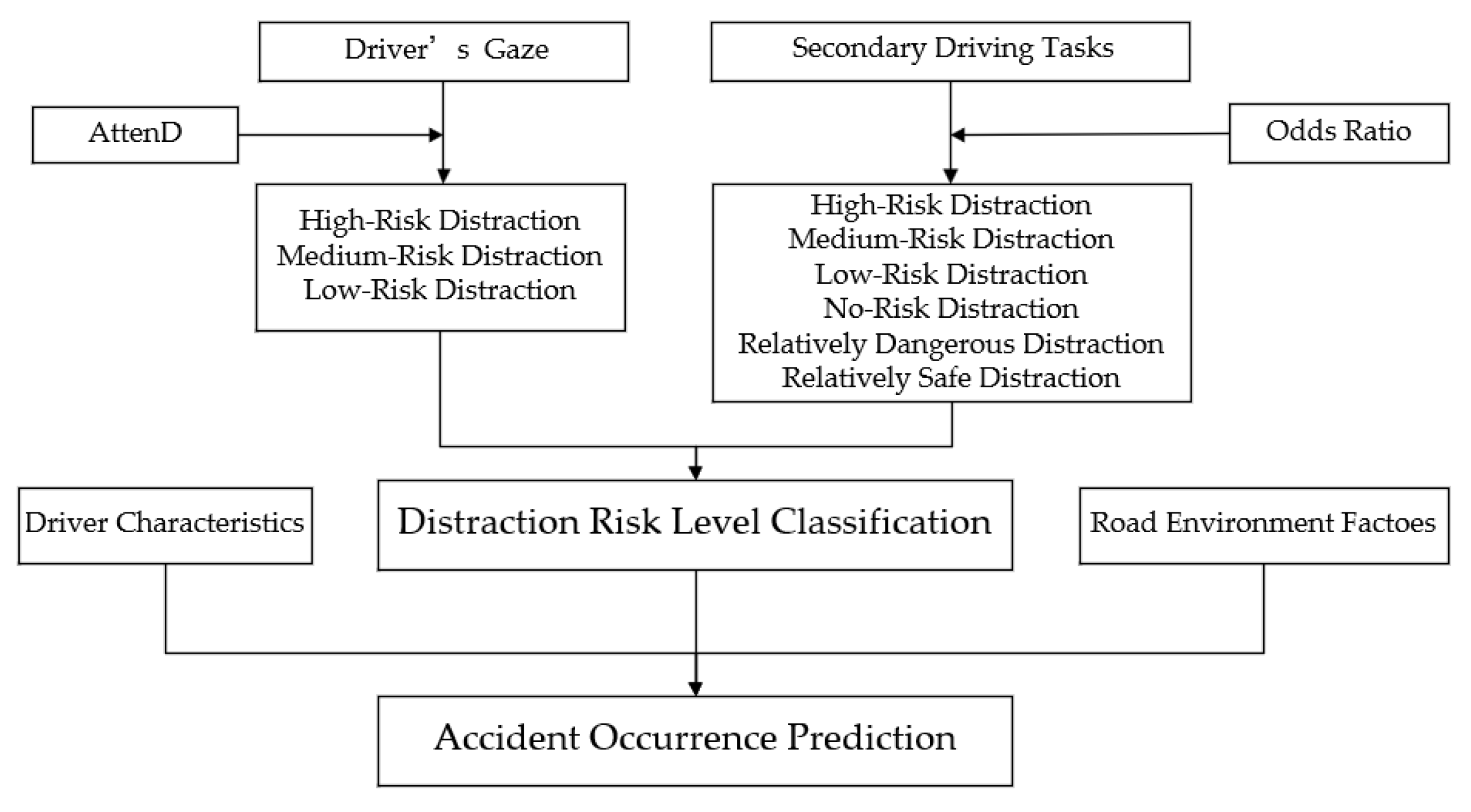 Mathematics 10 04806 g001 Mathematics 10 04806 g001