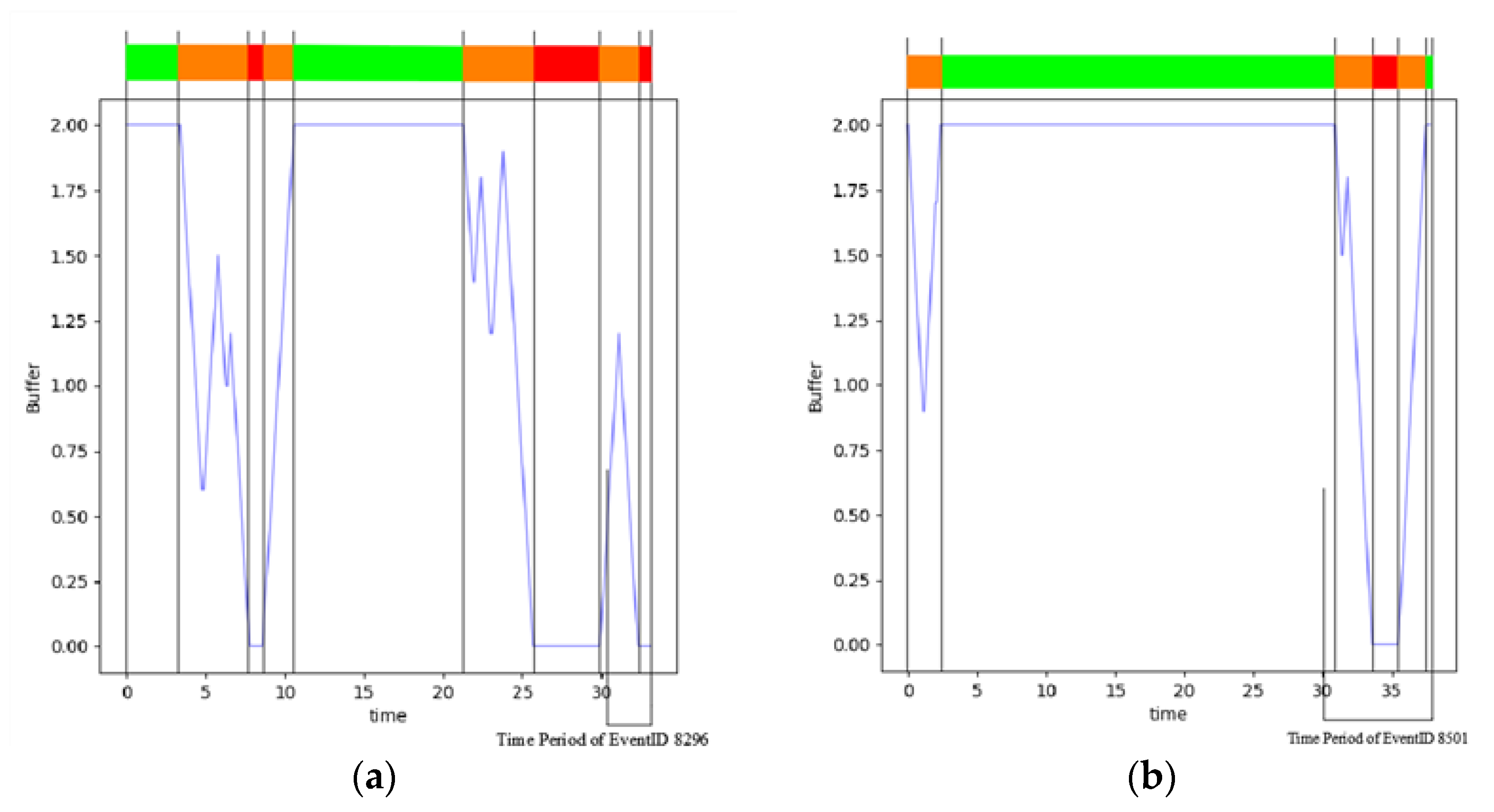 Mathematics 10 04806 g002a Mathematics 10 04806 g002a