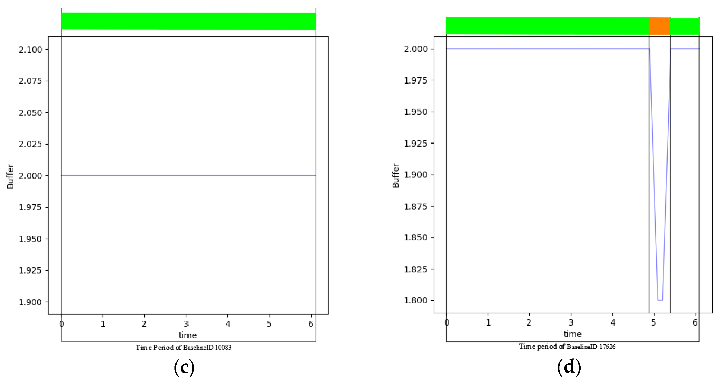 Mathematics 10 04806 g002b Mathematics 10 04806 g002b