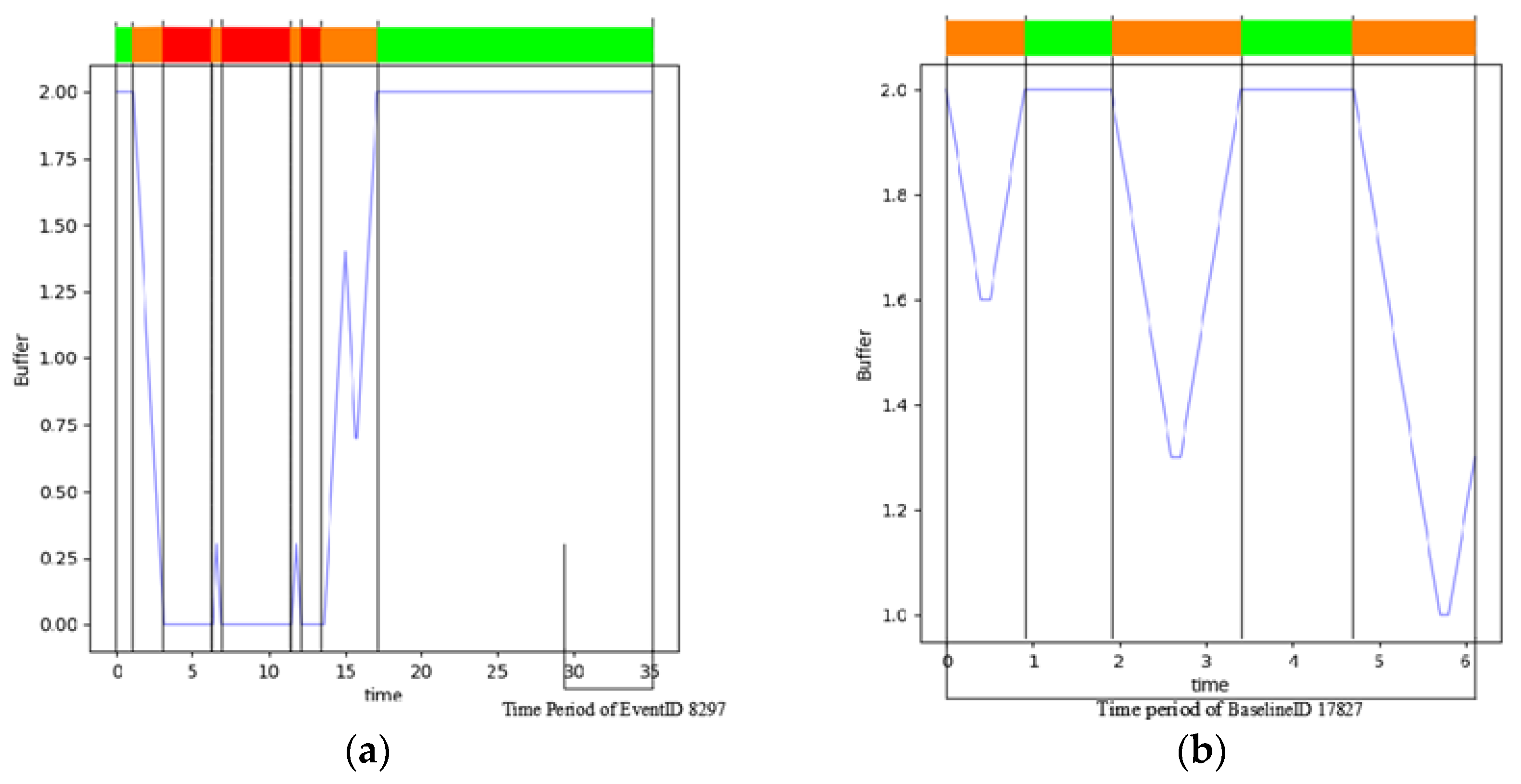 Mathematics 10 04806 g003 Mathematics 10 04806 g003