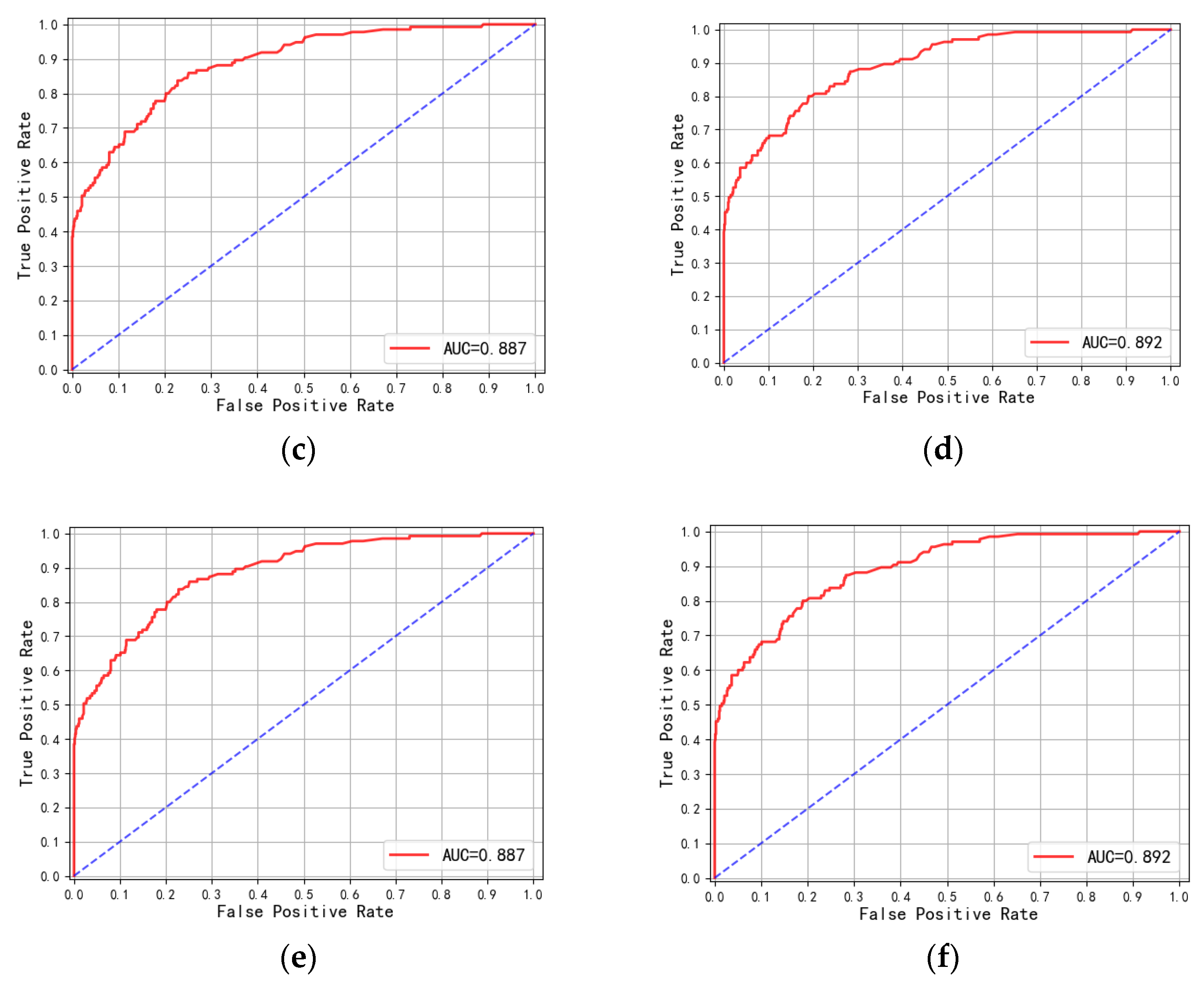 Mathematics 10 04806 g007b Mathematics 10 04806 g007b