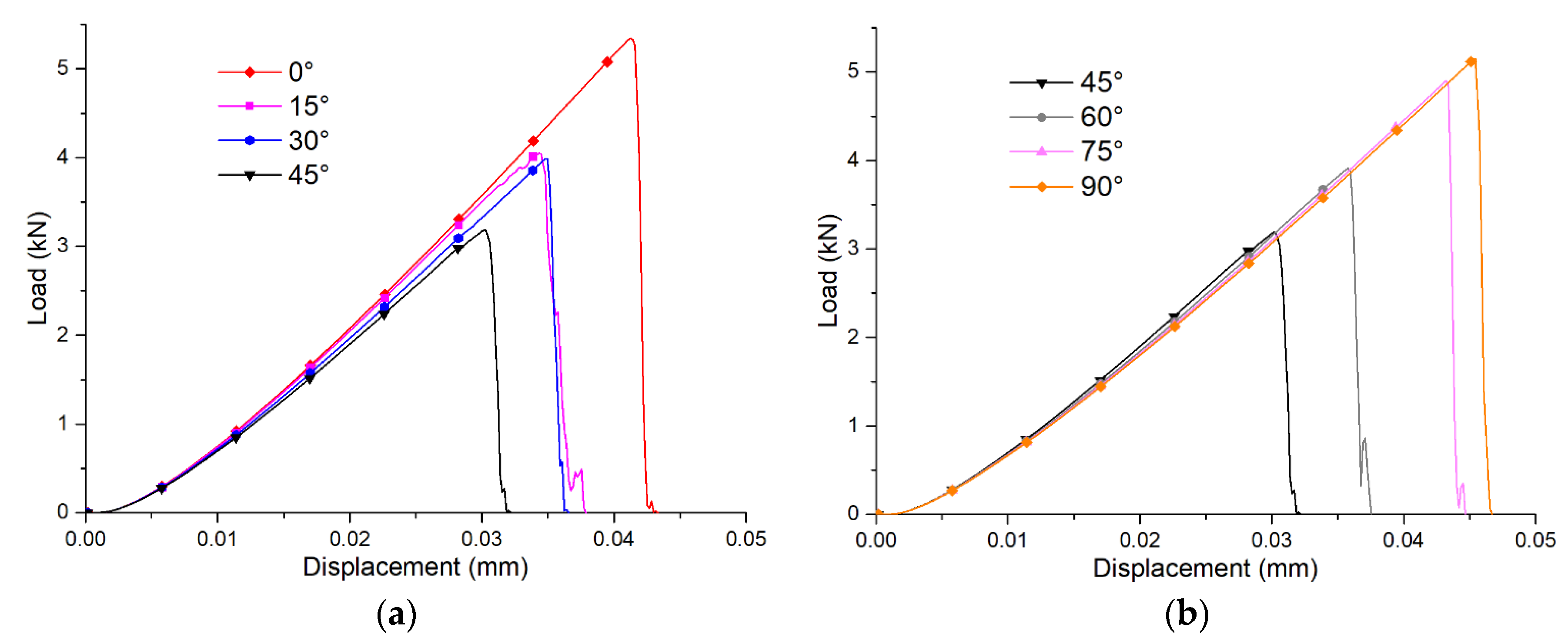 Mathematics 10 04808 g002 Mathematics 10 04808 g002