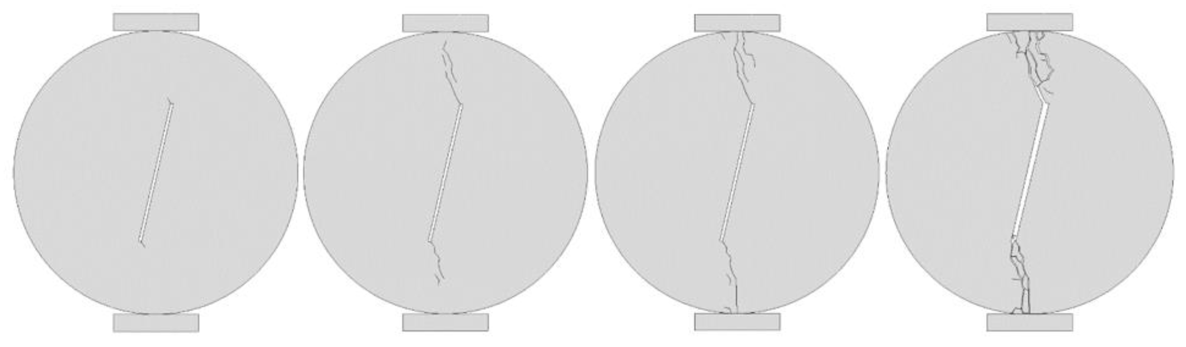 Mathematics 10 04808 g004 Mathematics 10 04808 g004