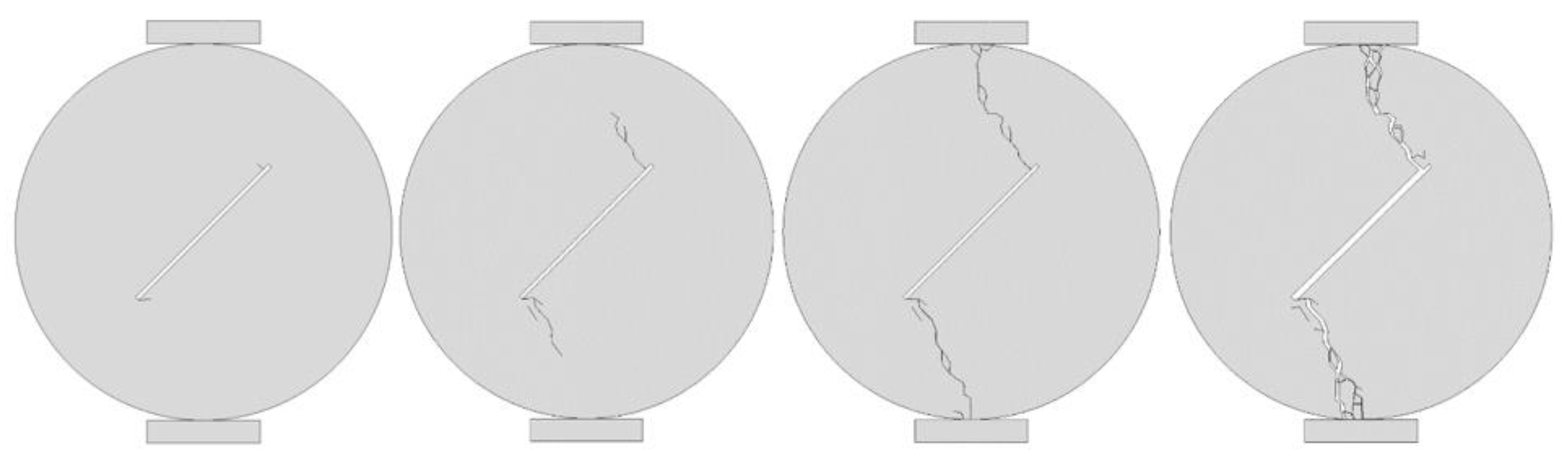 Mathematics 10 04808 g006 Mathematics 10 04808 g006