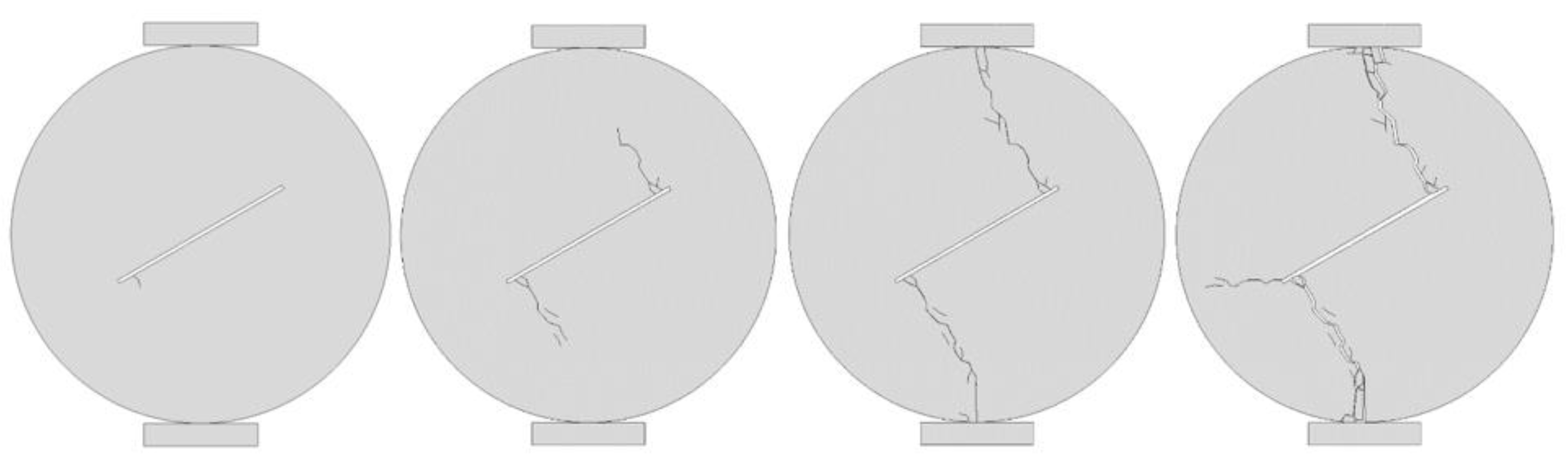 Mathematics 10 04808 g007 Mathematics 10 04808 g007