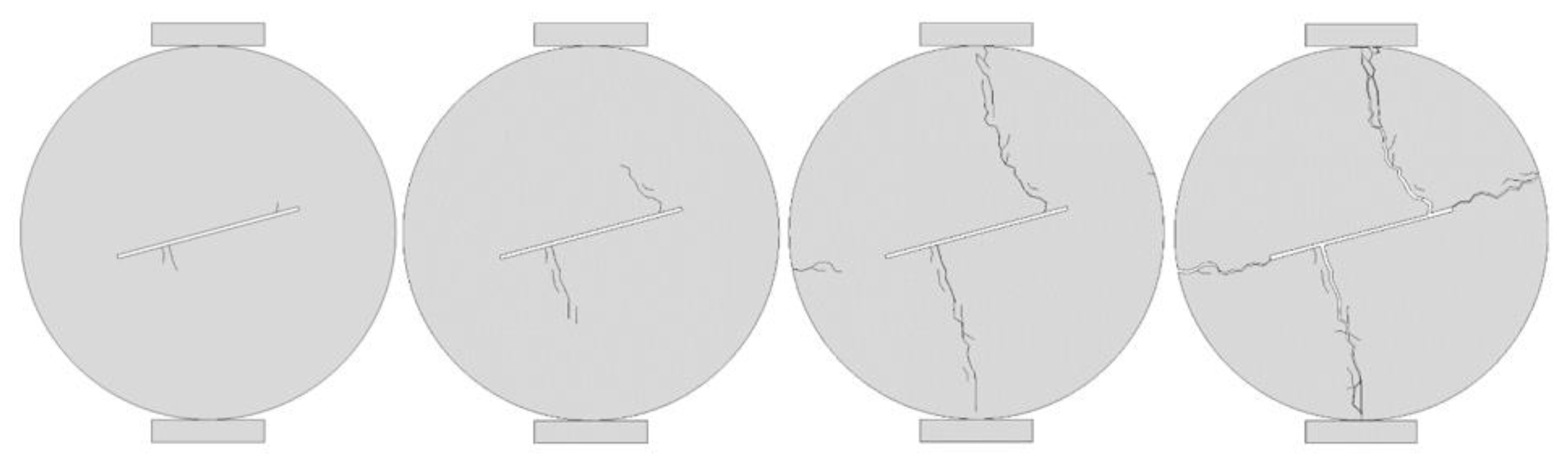 Mathematics 10 04808 g008 Mathematics 10 04808 g008