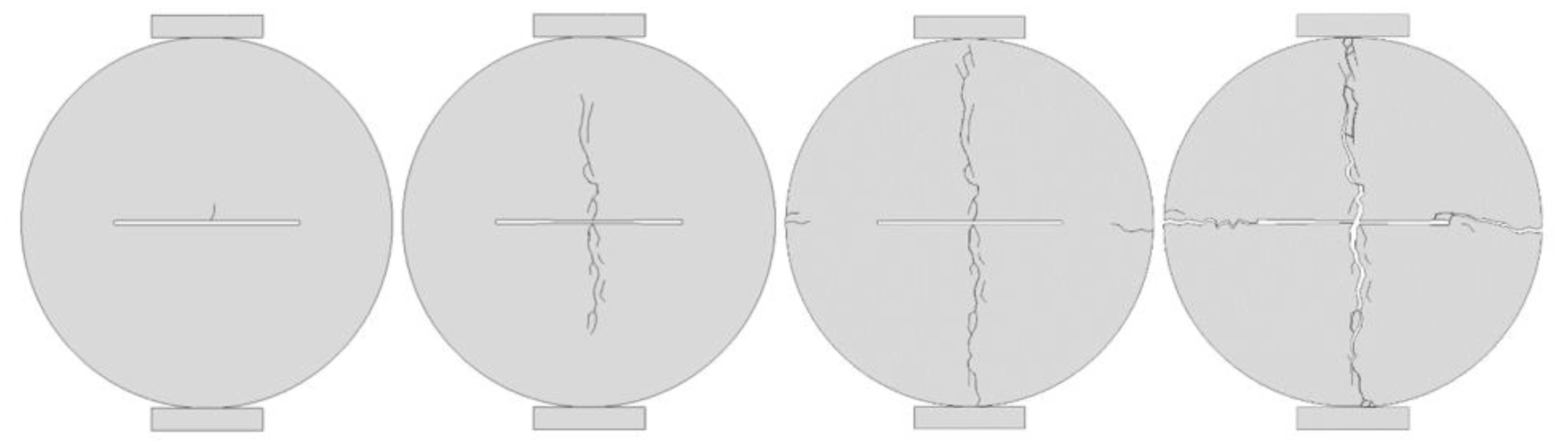 Mathematics 10 04808 g009 Mathematics 10 04808 g009