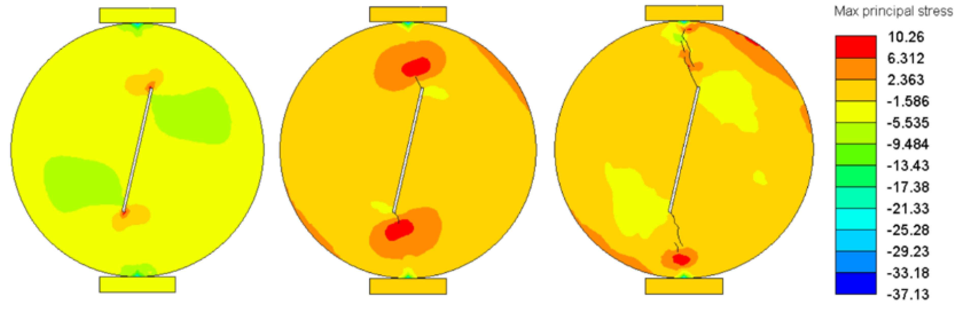 Mathematics 10 04808 g011 Mathematics 10 04808 g011