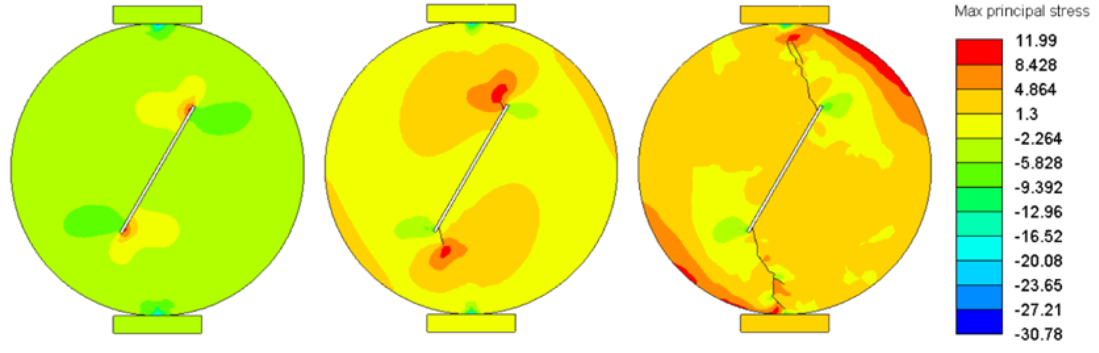 Mathematics 10 04808 g012 Mathematics 10 04808 g012