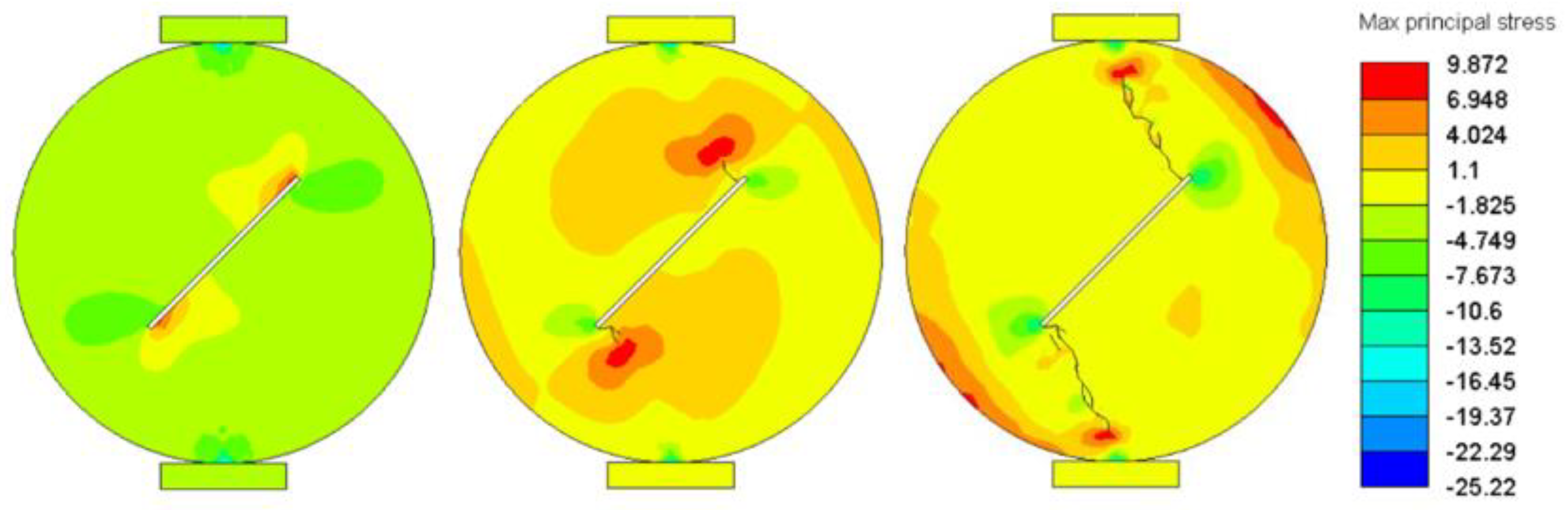 Mathematics 10 04808 g013 Mathematics 10 04808 g013