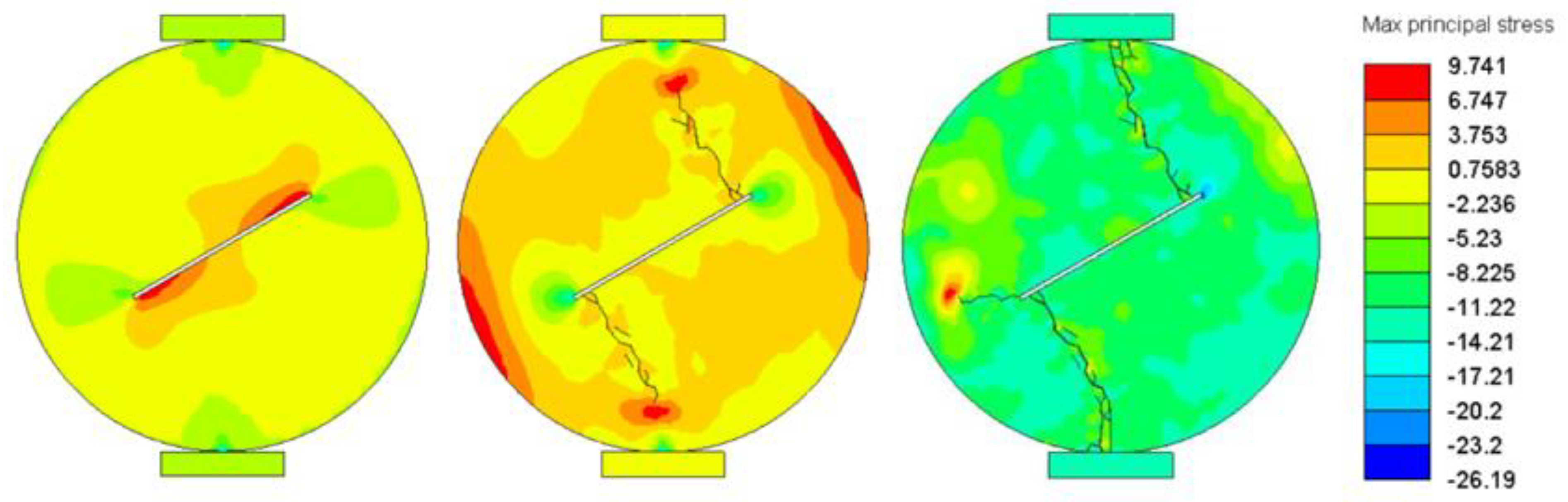 Mathematics 10 04808 g014 Mathematics 10 04808 g014