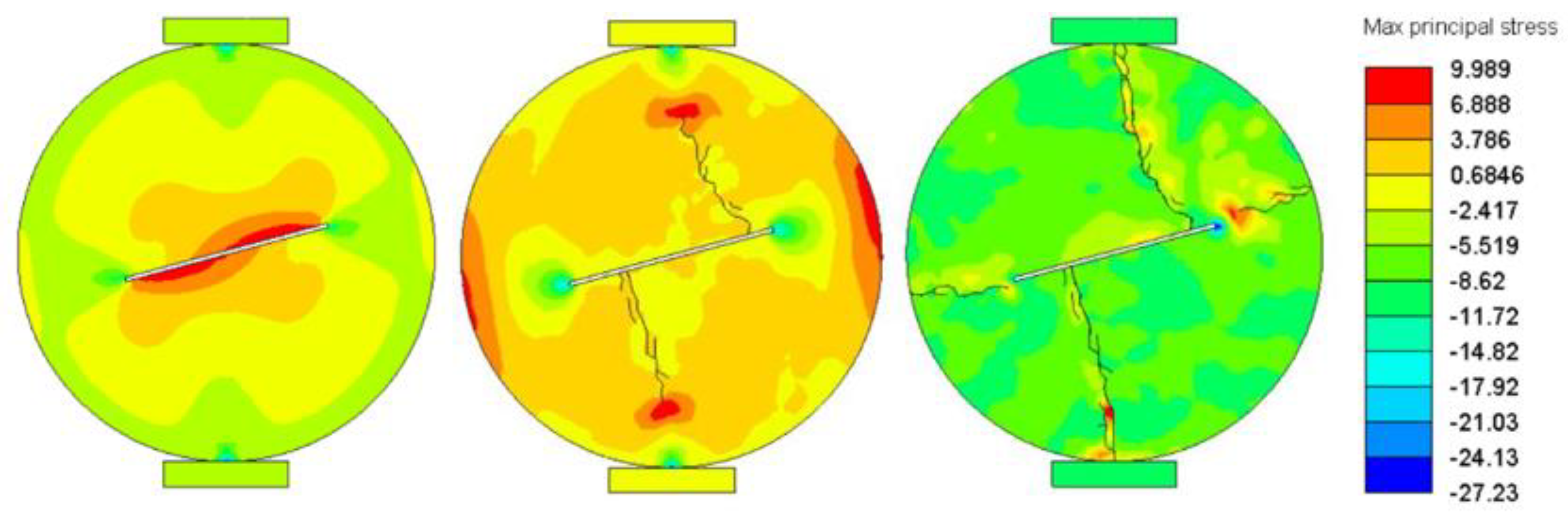 Mathematics 10 04808 g015 Mathematics 10 04808 g015