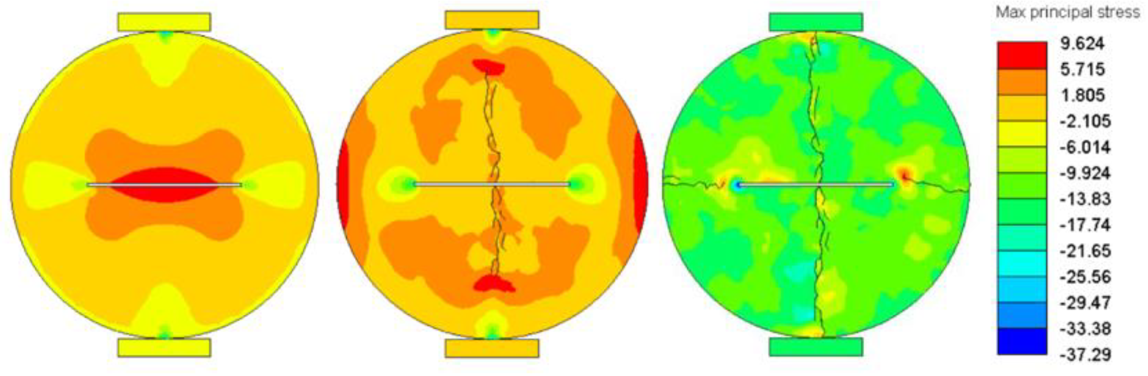 Mathematics 10 04808 g016 Mathematics 10 04808 g016