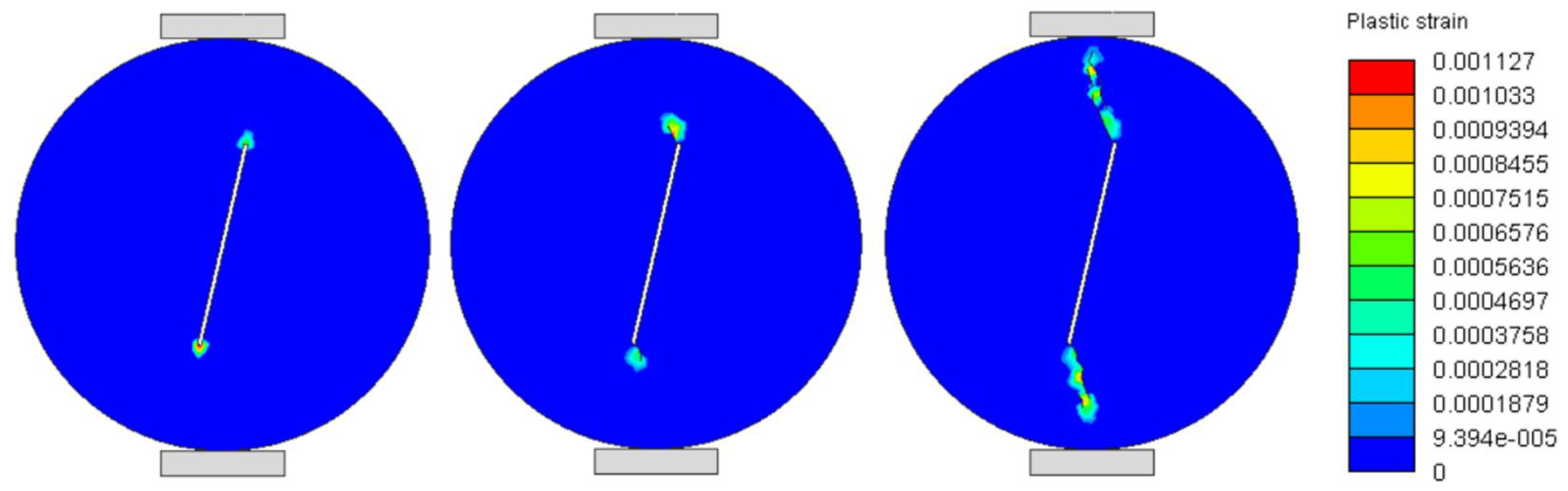 Mathematics 10 04808 g018 Mathematics 10 04808 g018