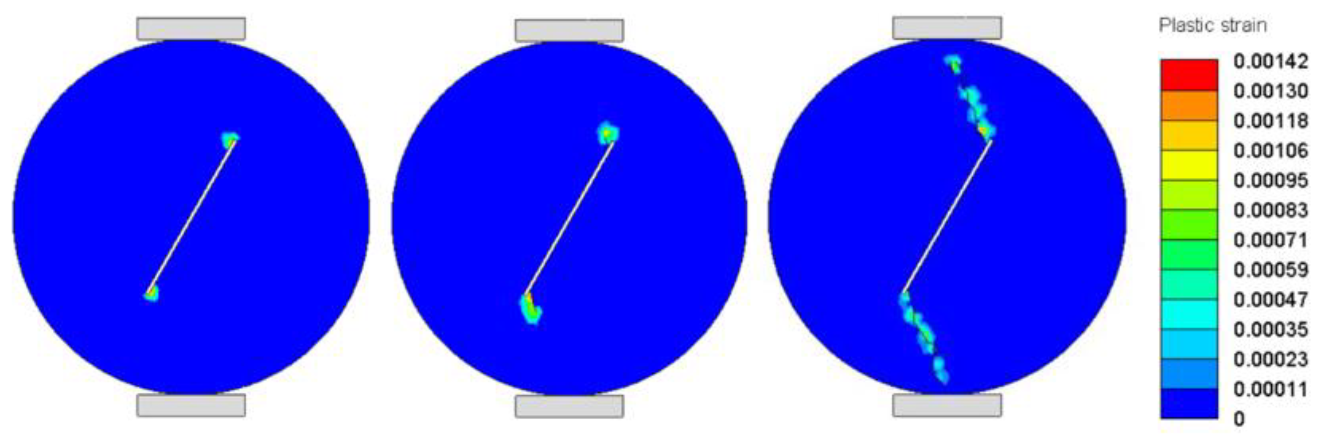 Mathematics 10 04808 g019 Mathematics 10 04808 g019
