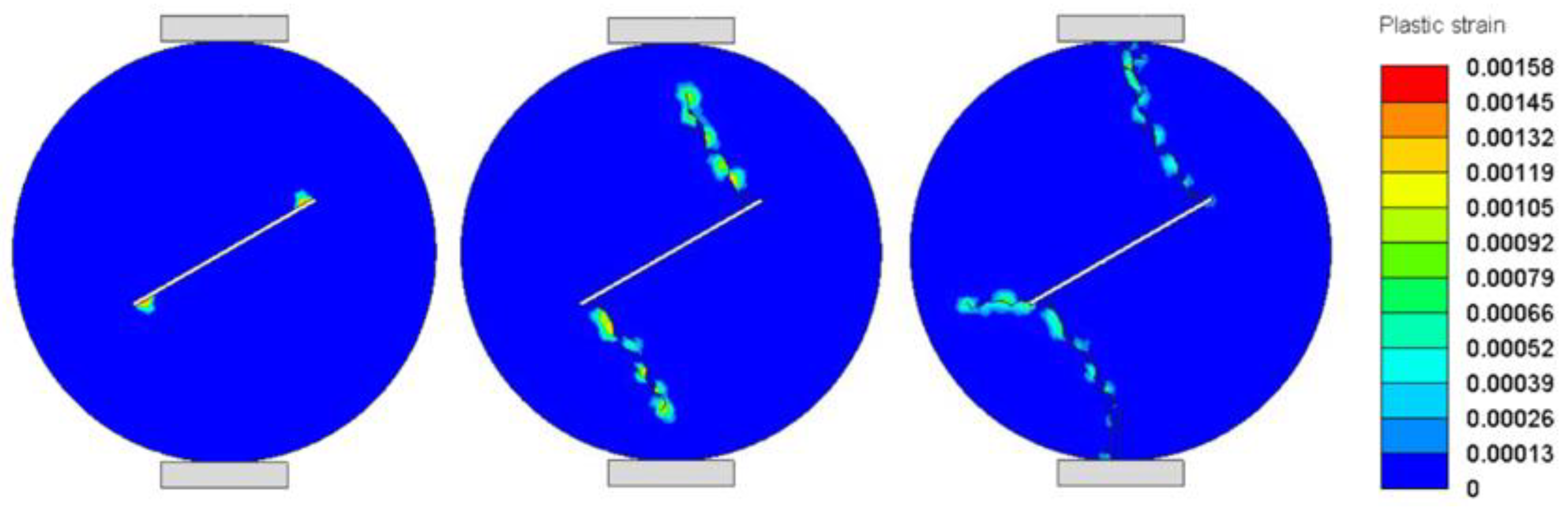 Mathematics 10 04808 g021 Mathematics 10 04808 g021