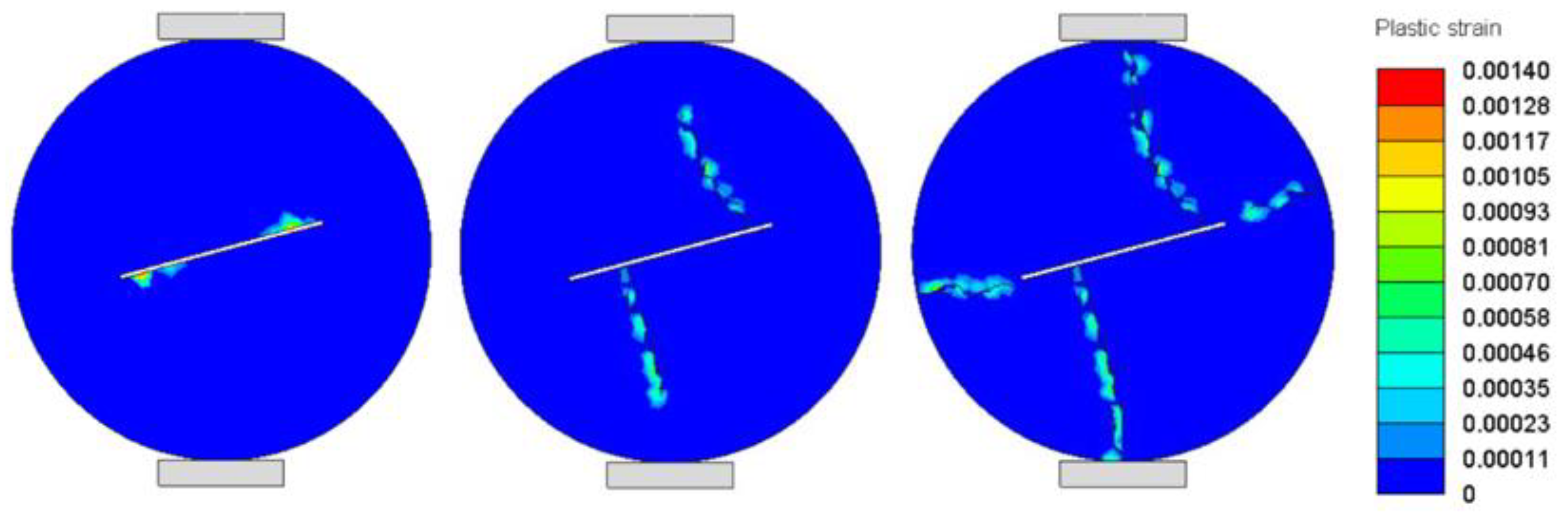 Mathematics 10 04808 g022 Mathematics 10 04808 g022