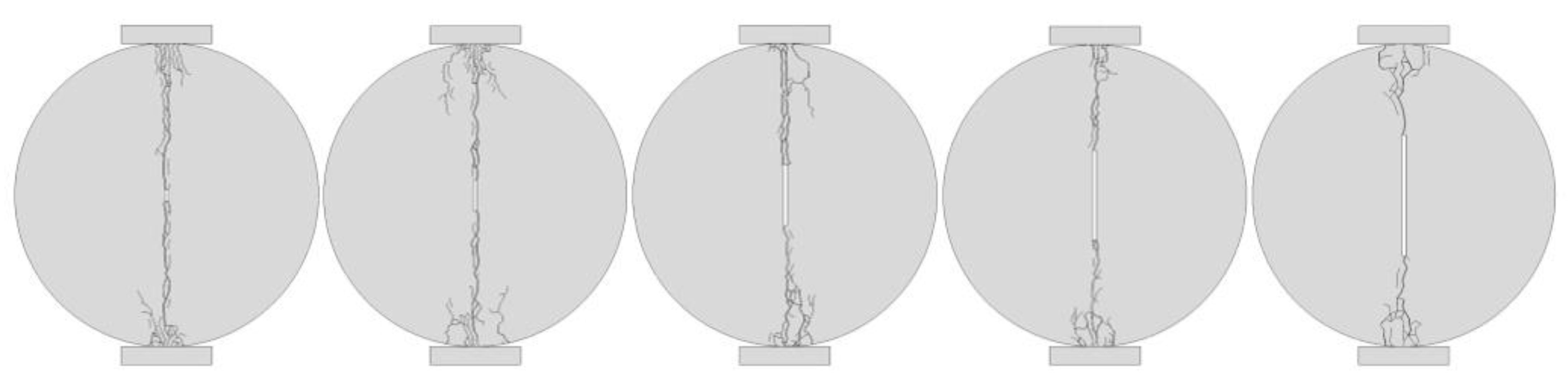 Mathematics 10 04808 g027 Mathematics 10 04808 g027
