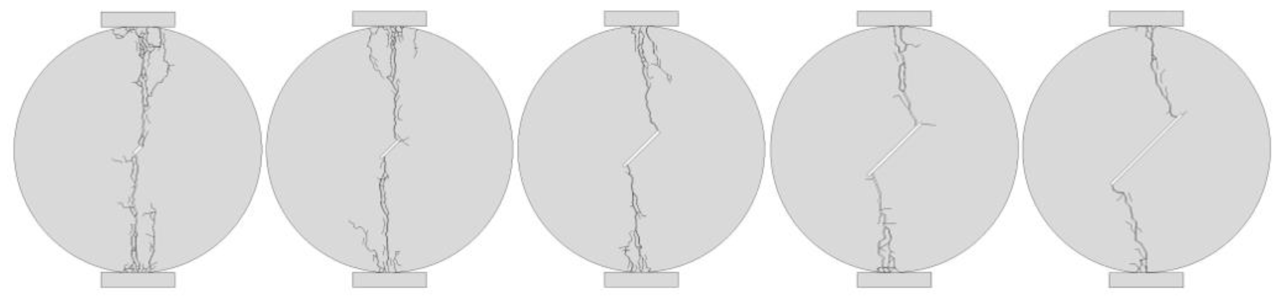 Mathematics 10 04808 g028 Mathematics 10 04808 g028