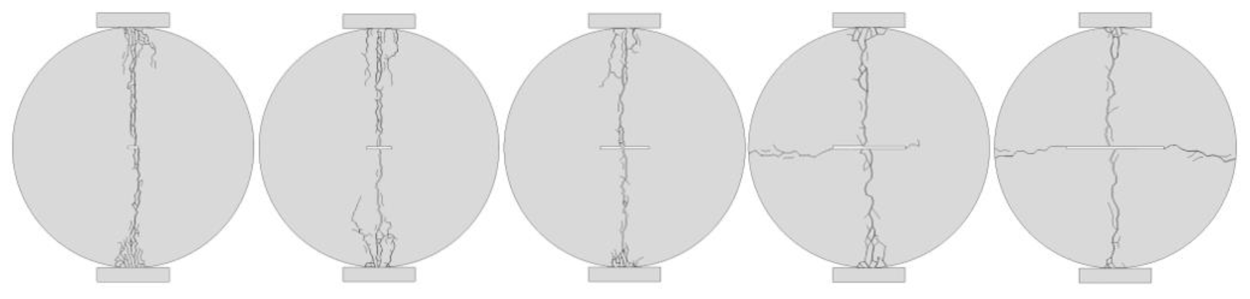 Mathematics 10 04808 g029 Mathematics 10 04808 g029