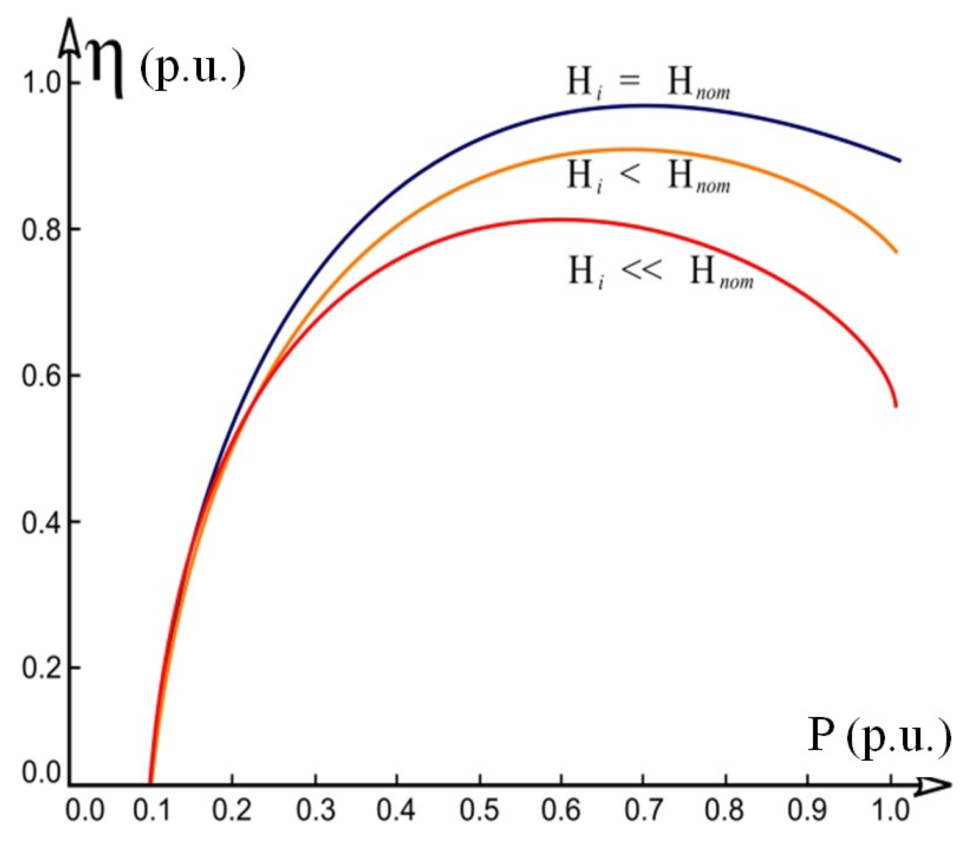 Mathematics 10 04809 g001