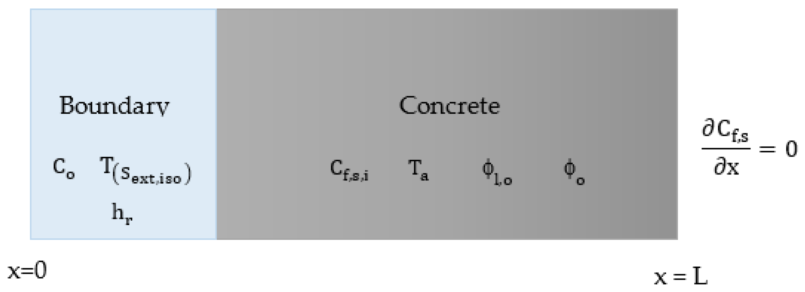 Mathematics 10 04810 g002