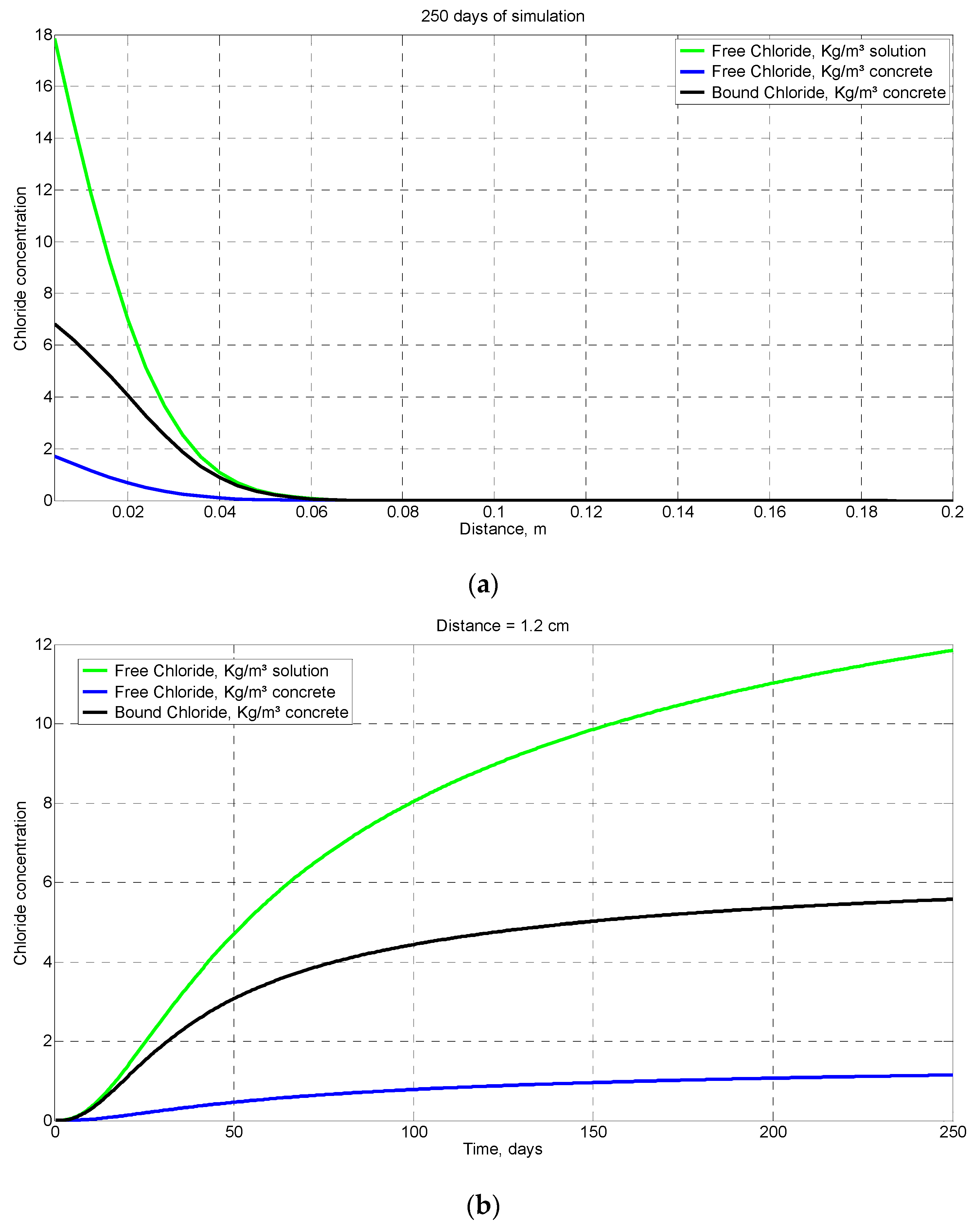 Mathematics 10 04810 g015