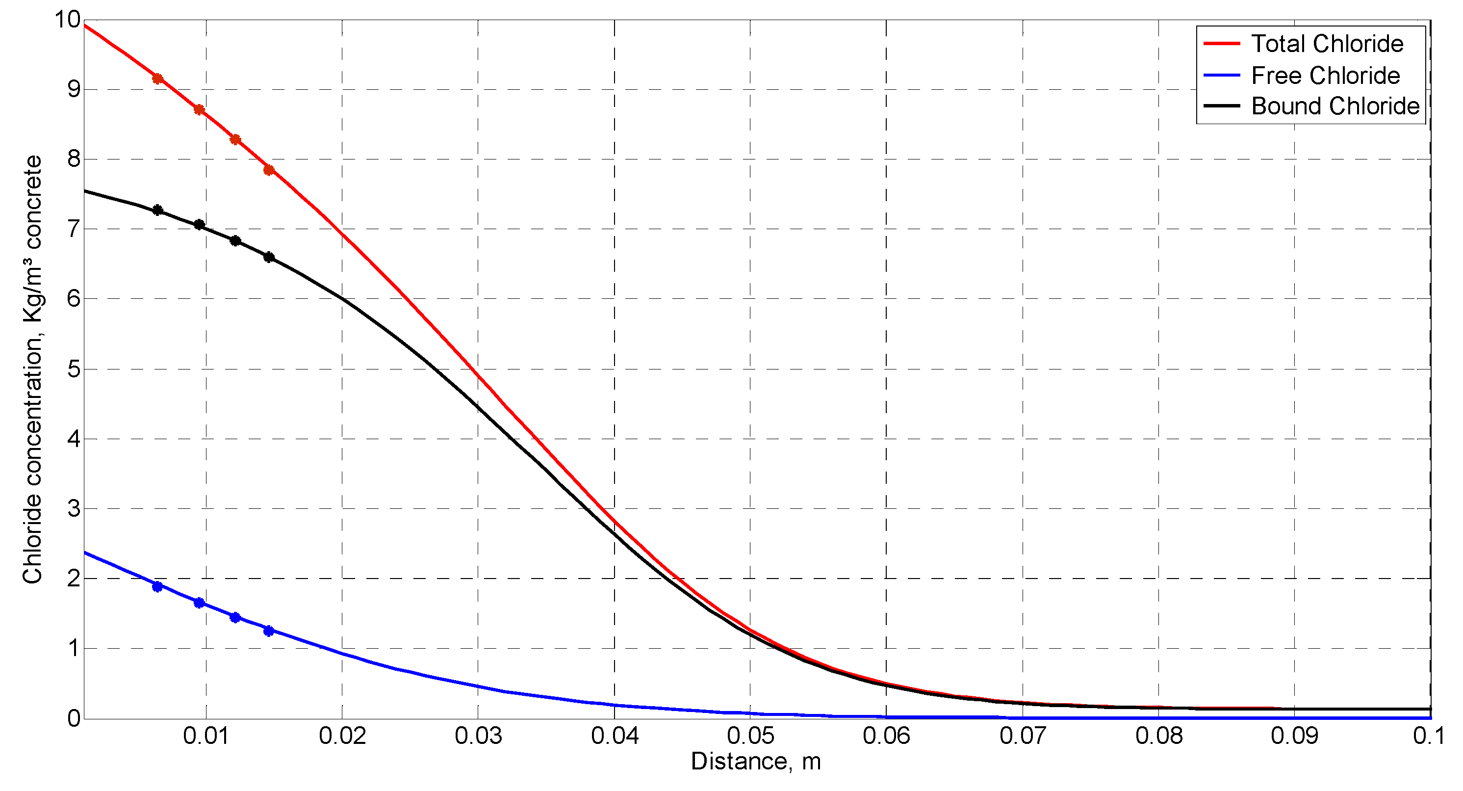 Mathematics 10 04810 g016