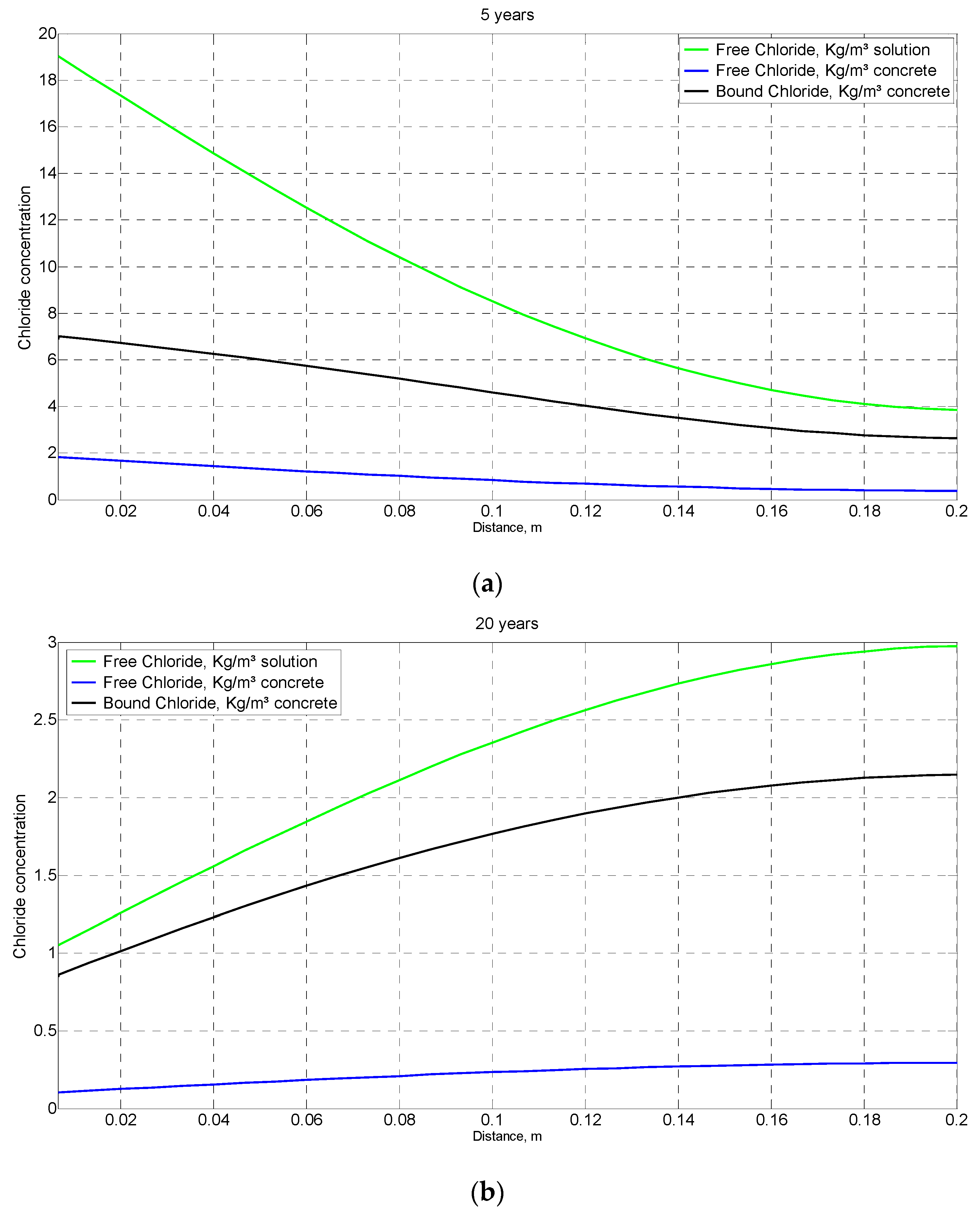 Mathematics 10 04810 g017